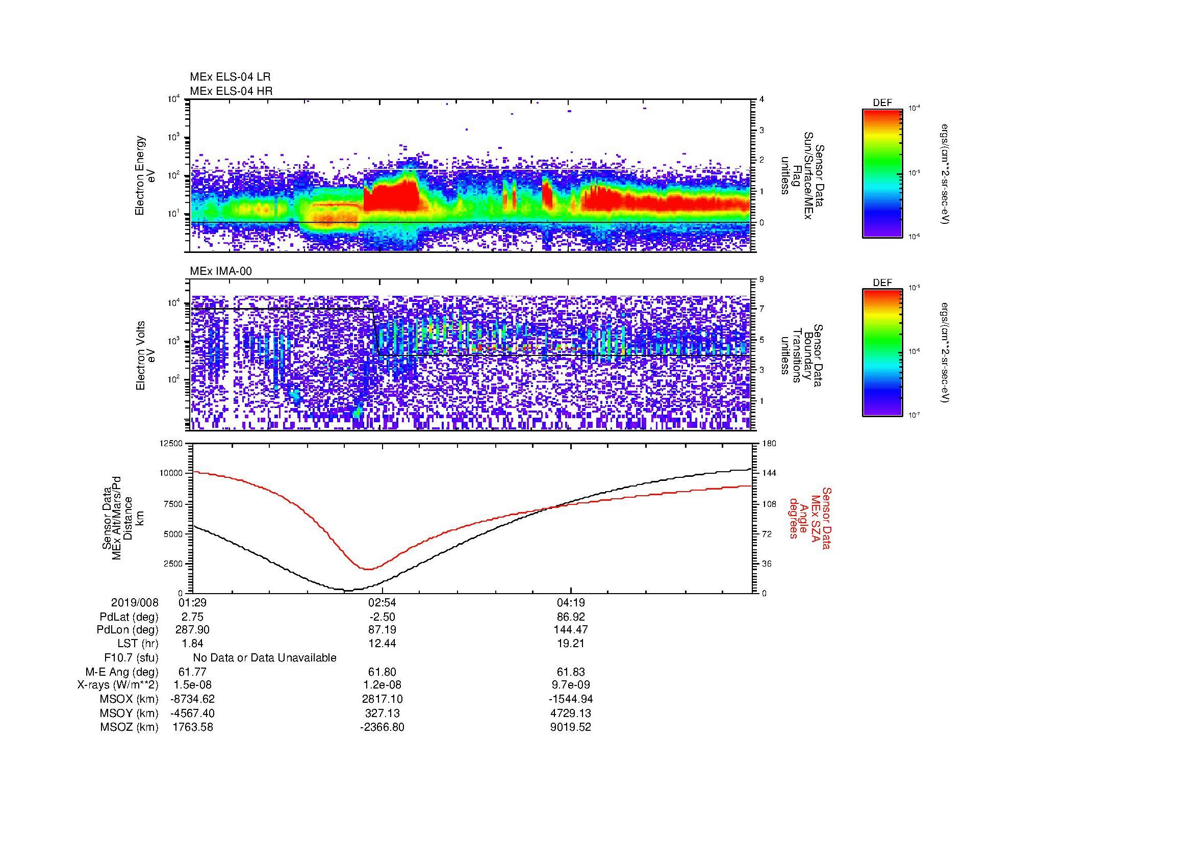 SurveyImages/MAVBS_MExBS_2019008_0129_2019008_0542_B_Quicklook_ELS04_IMA00.gif