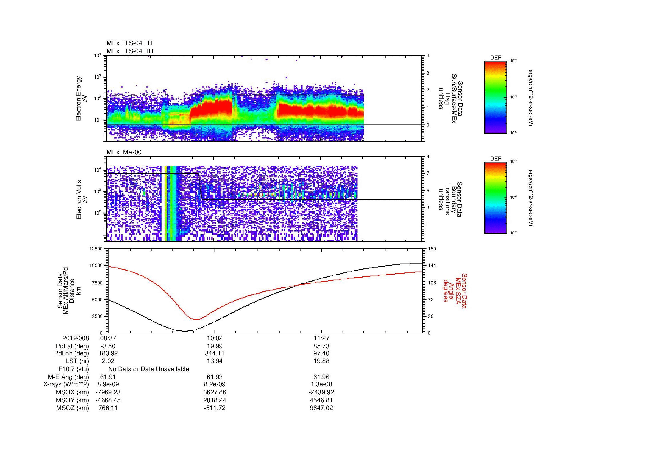 SurveyImages/MAVBS_MExBS_2019008_0837_2019008_1249_B_Quicklook_ELS04_IMA00.gif