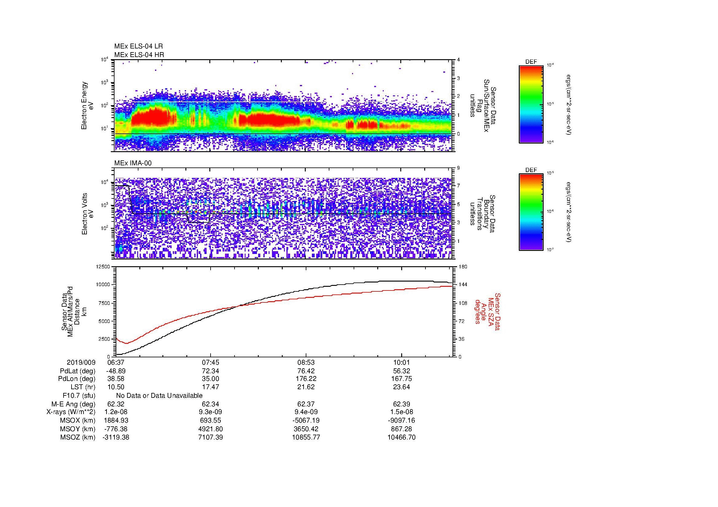 SurveyImages/MAVBS_MExBS_2019009_0637_2019009_1039_B_Quicklook_ELS04_IMA00.gif
