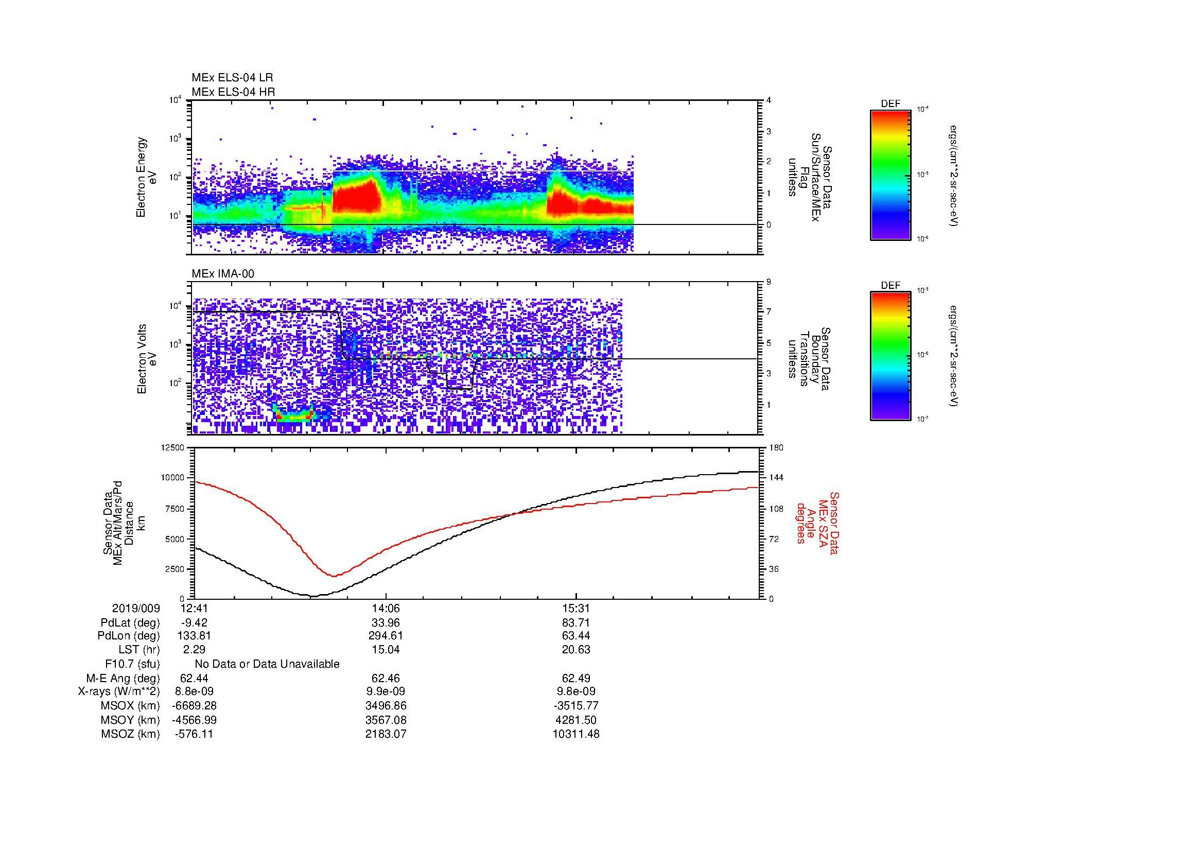 SurveyImages/MAVBS_MExBS_2019009_1241_2019009_1654_B_Quicklook_ELS04_IMA00.gif