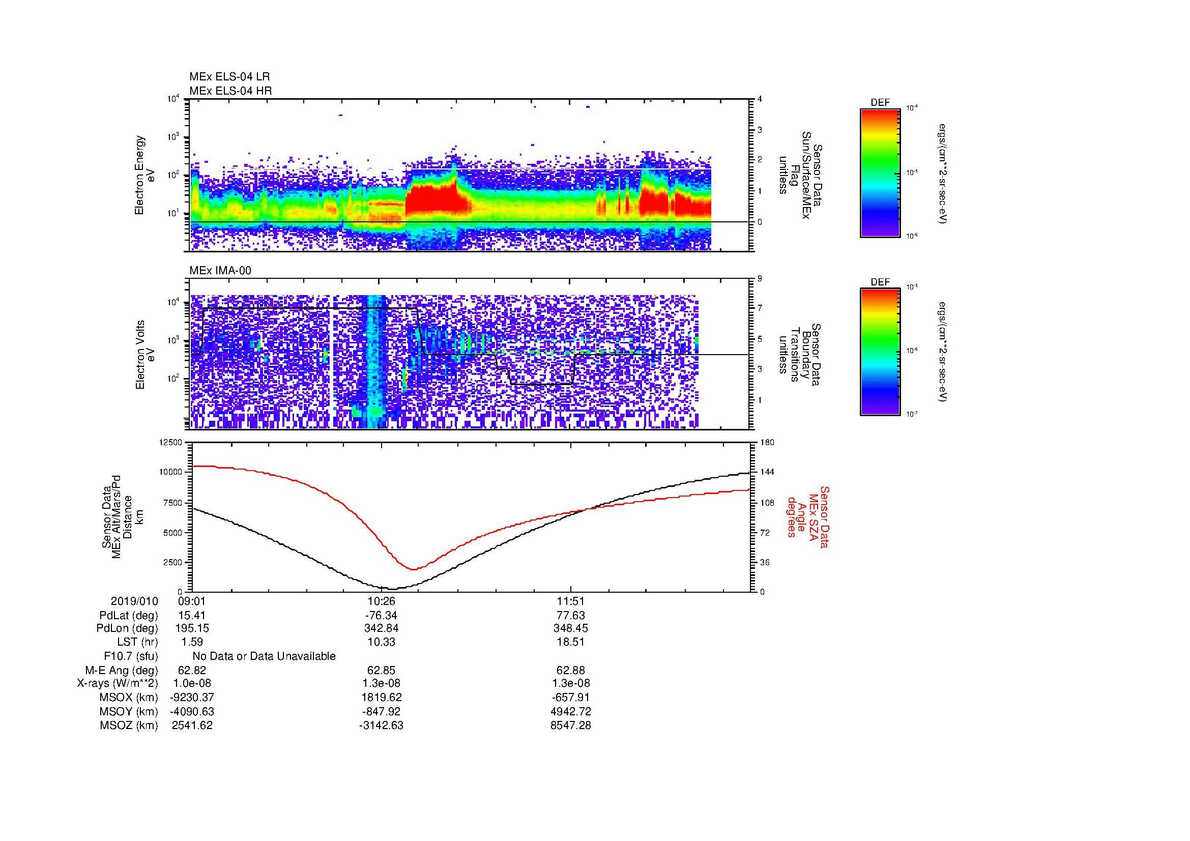 SurveyImages/MAVBS_MExBS_2019010_0901_2019010_1313_B_Quicklook_ELS04_IMA00.gif