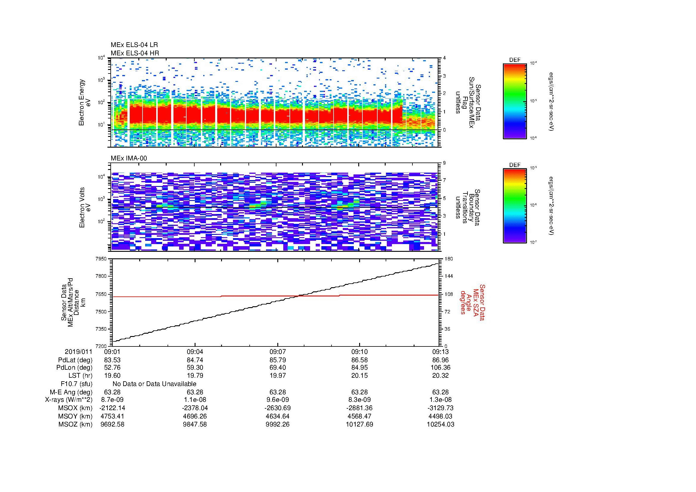 SurveyImages/MAVBS_MExBS_2019011_0901_2019011_0913_C_Quicklook_ELS04_IMA00.gif