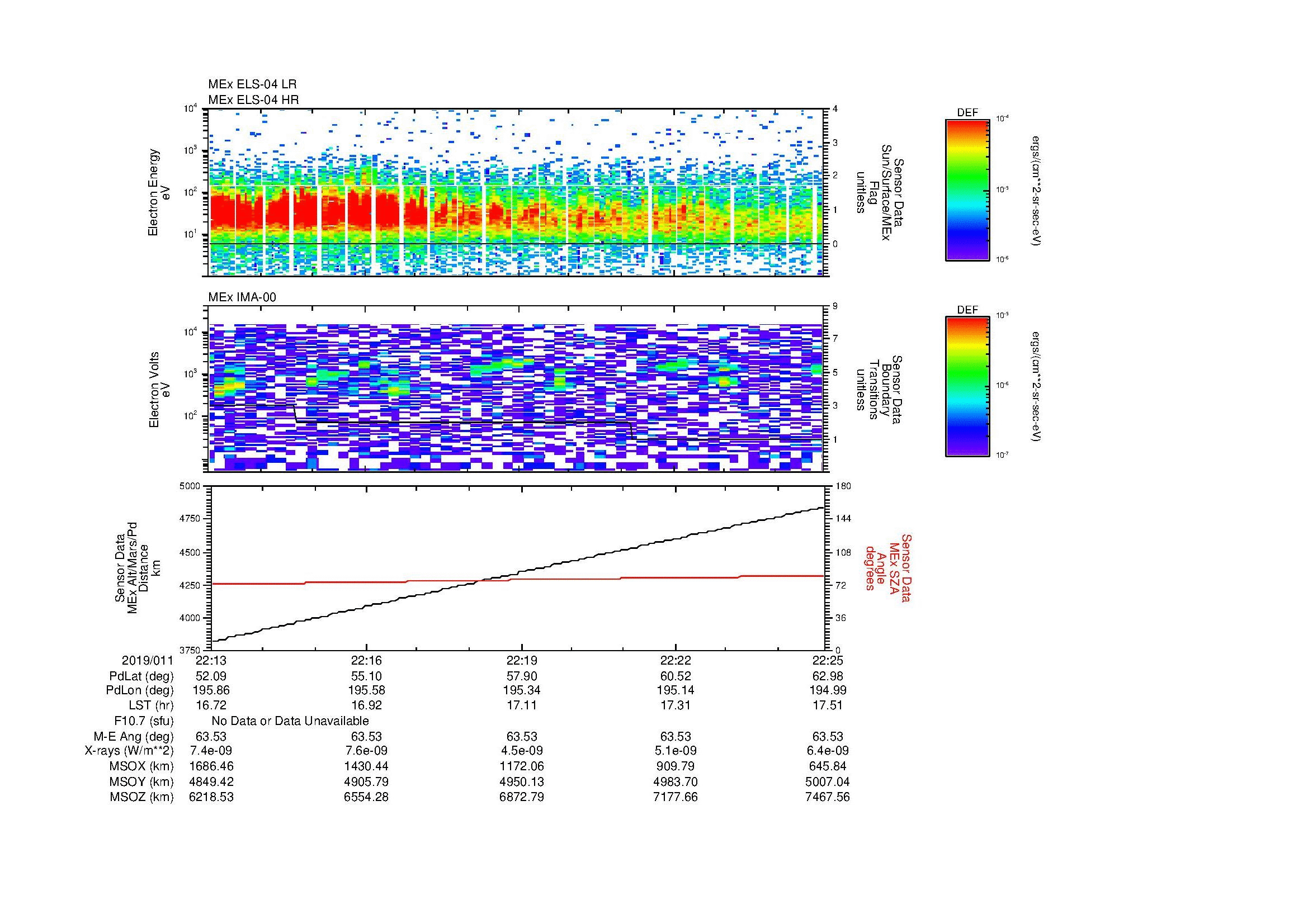 SurveyImages/MAVBS_MExBS_2019011_2213_2019011_2225_C_Quicklook_ELS04_IMA00.gif