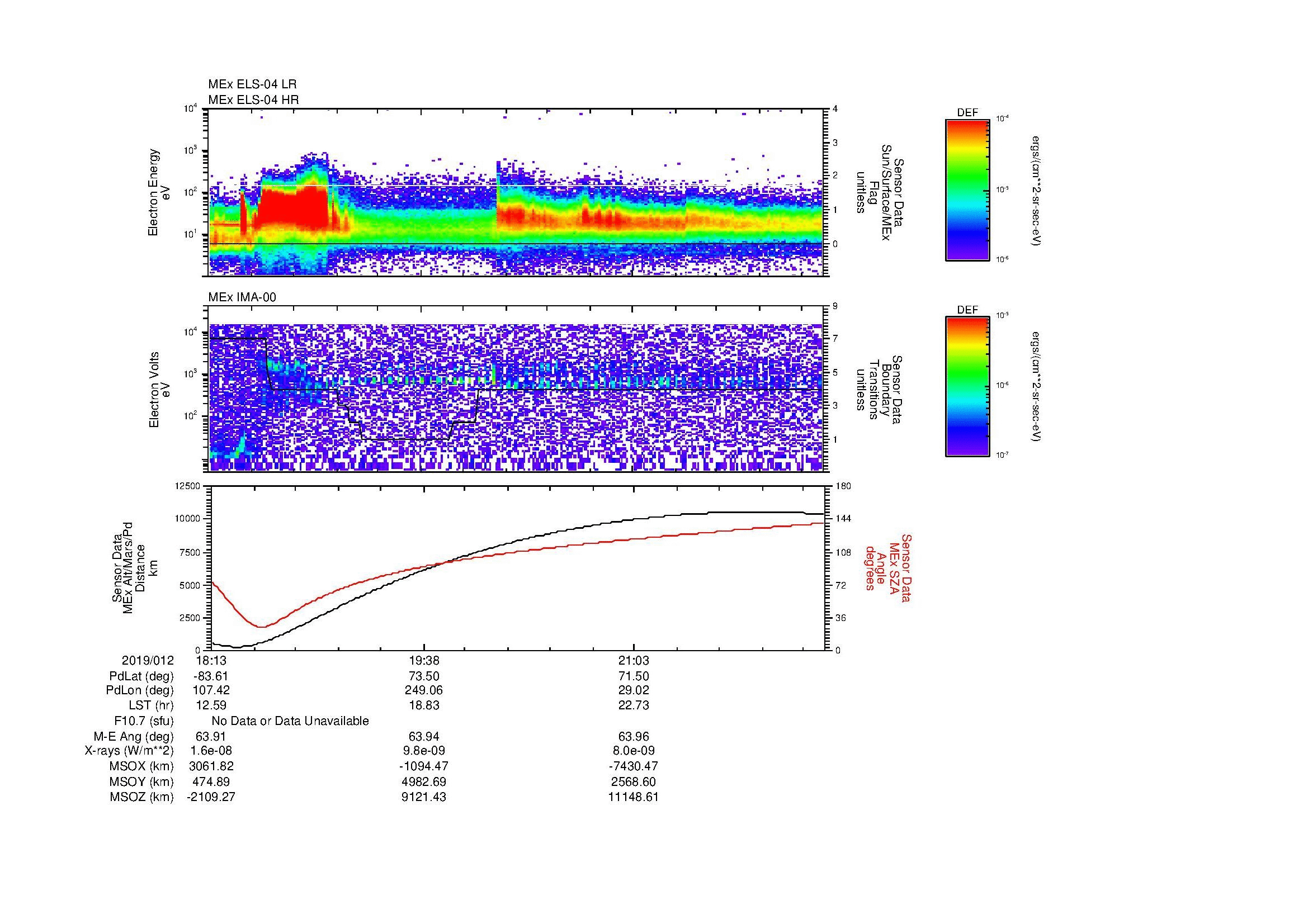SurveyImages/MAVBS_MExBS_2019012_1813_2019012_2221_B_Quicklook_ELS04_IMA00.gif