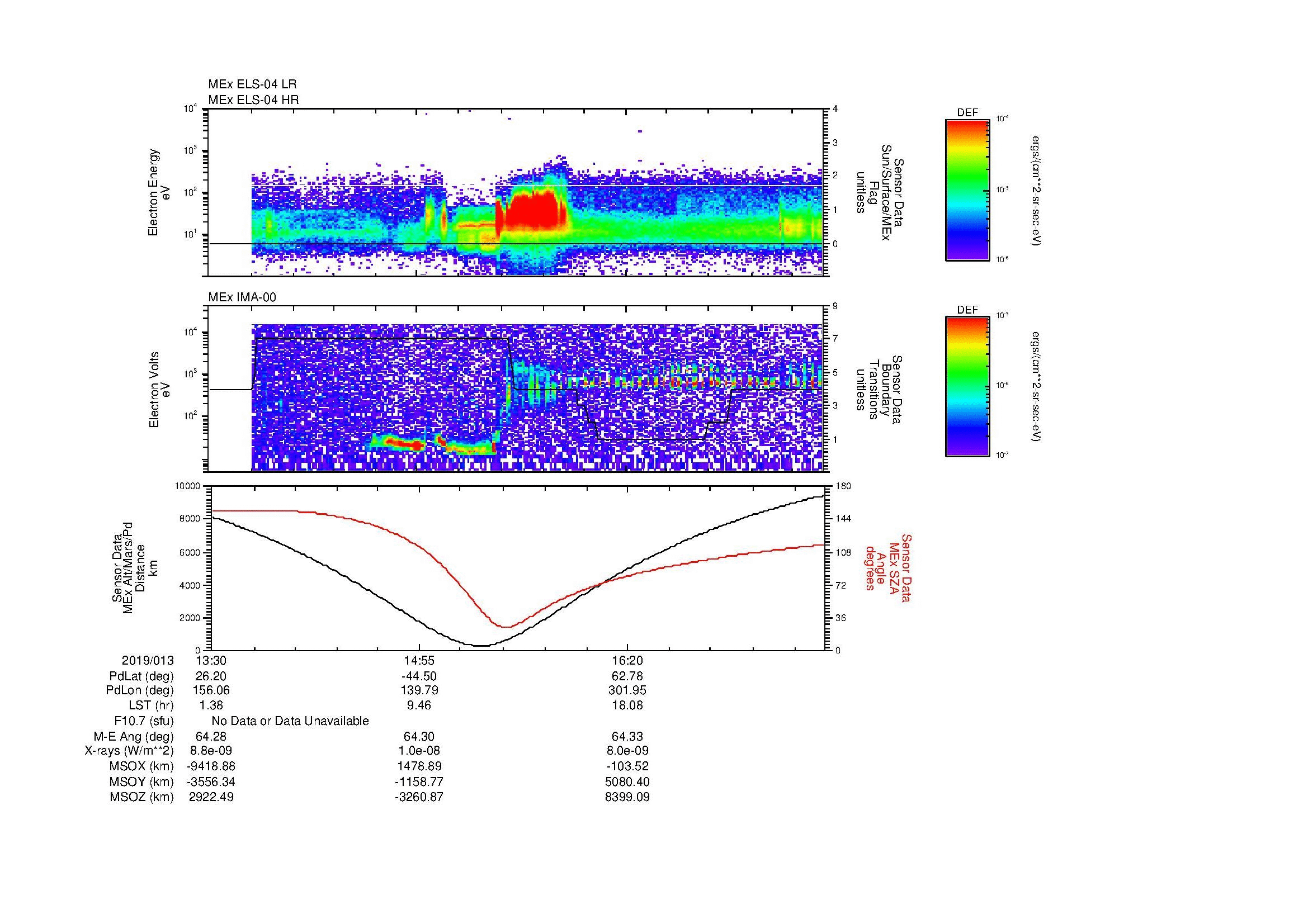 SurveyImages/MAVBS_MExBS_2019013_1330_2019013_1742_B_Quicklook_ELS04_IMA00.gif