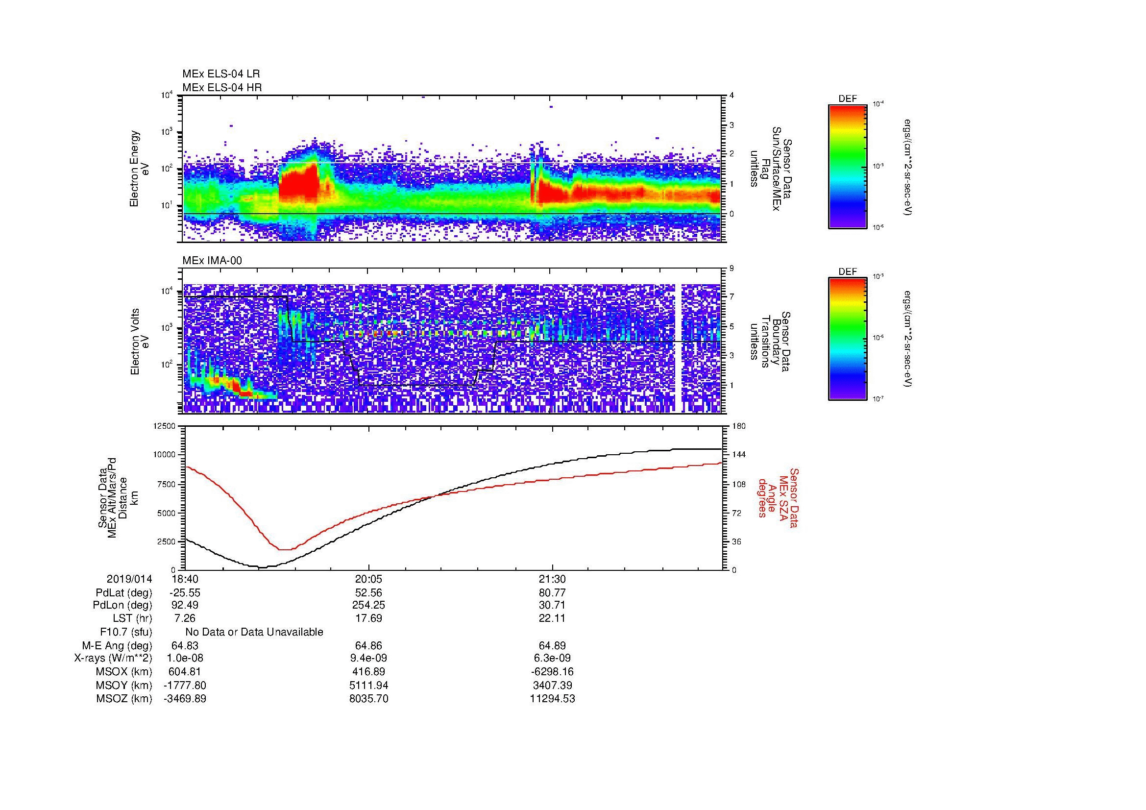 SurveyImages/MAVBS_MExBS_2019014_1840_2019014_2251_B_Quicklook_ELS04_IMA00.gif