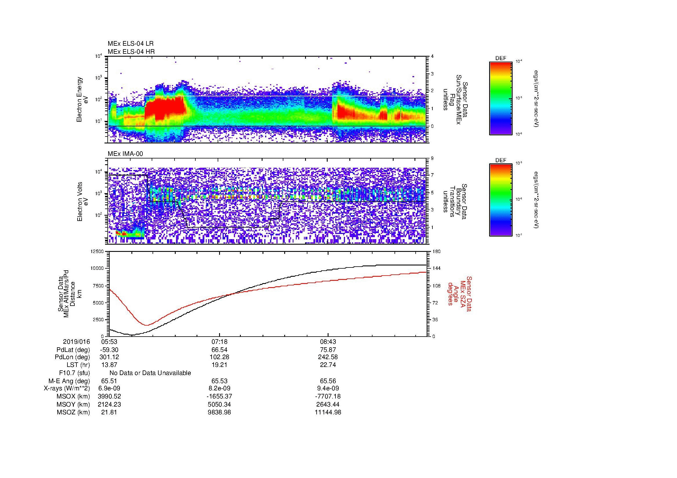 SurveyImages/MAVBS_MExBS_2019016_0553_2019016_1001_B_Quicklook_ELS04_IMA00.gif
