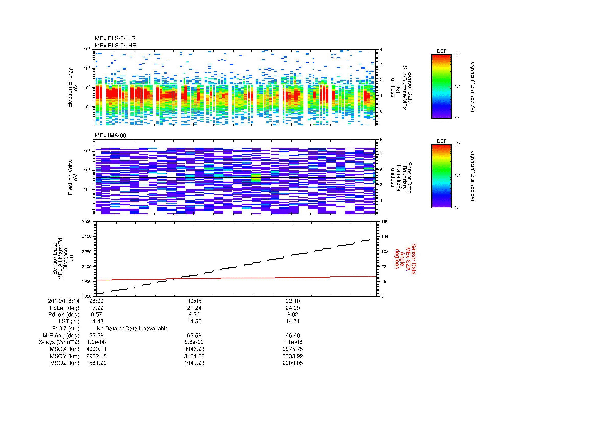 SurveyImages/MAVBS_MExBS_2019018_1428_2019018_1434_C_Quicklook_ELS04_IMA00.gif