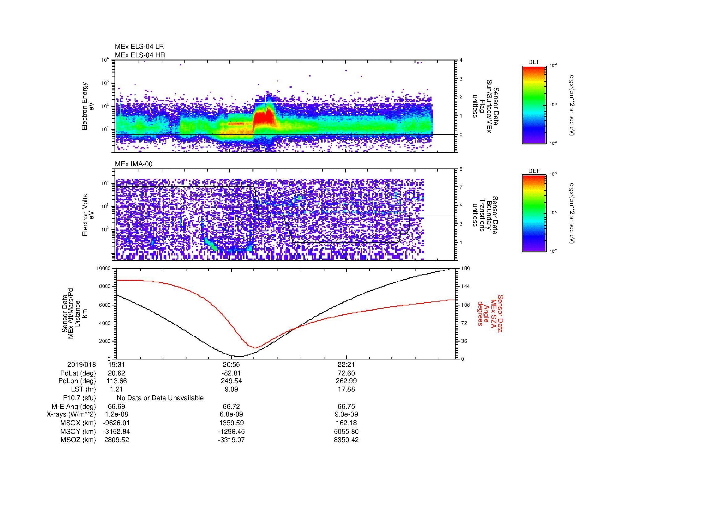 SurveyImages/MAVBS_MExBS_2019018_1931_2019018_2343_B_Quicklook_ELS04_IMA00.gif