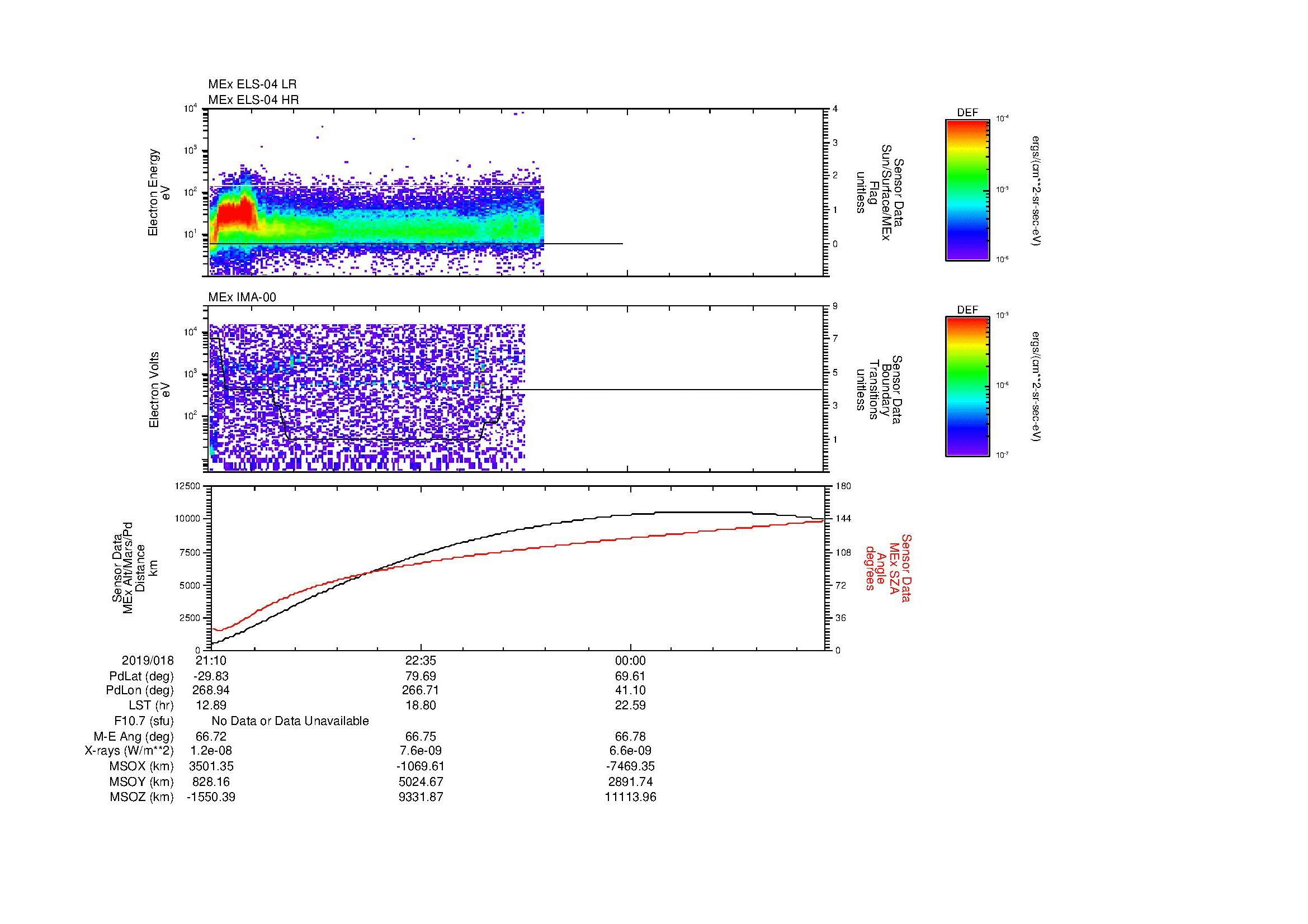 SurveyImages/MAVBS_MExBS_2019018_2110_2019019_0121_B_Quicklook_ELS04_IMA00.gif