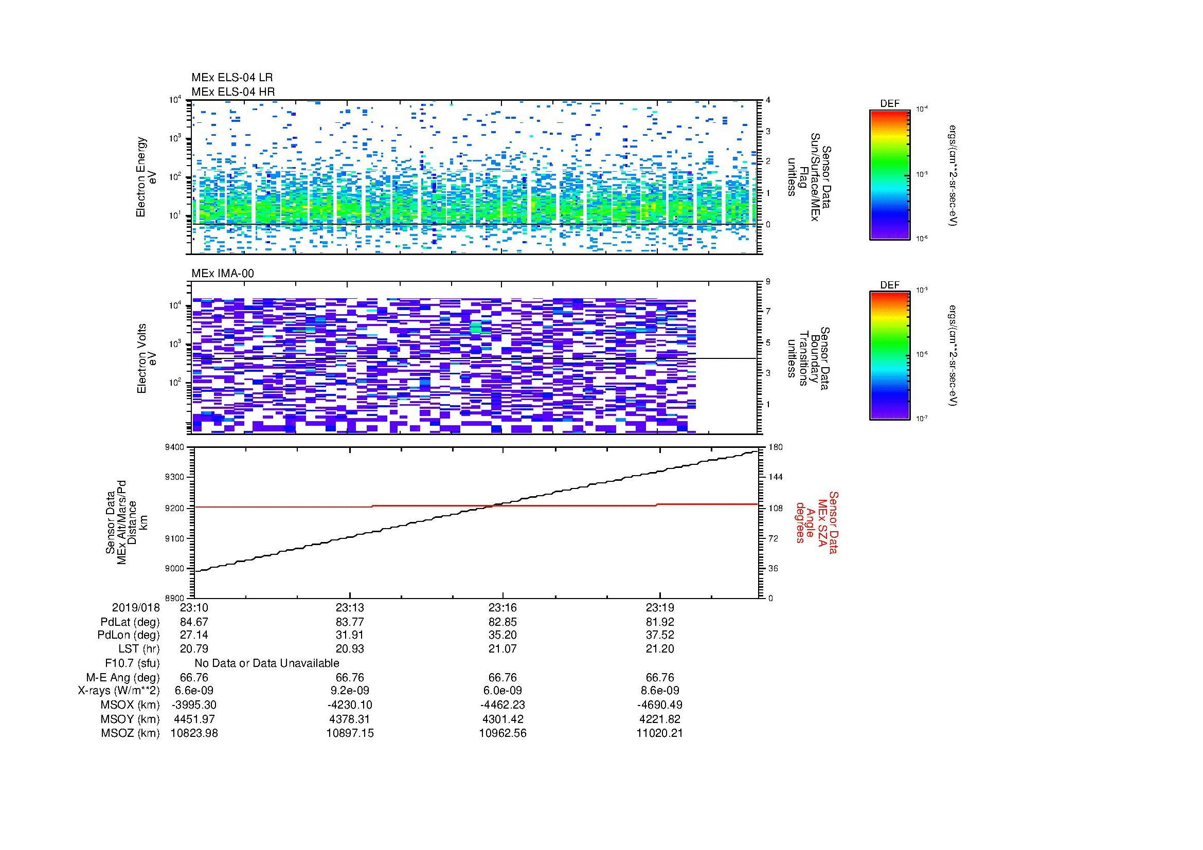 SurveyImages/MAVBS_MExBS_2019018_2310_2019018_2321_C_Quicklook_ELS04_IMA00.gif