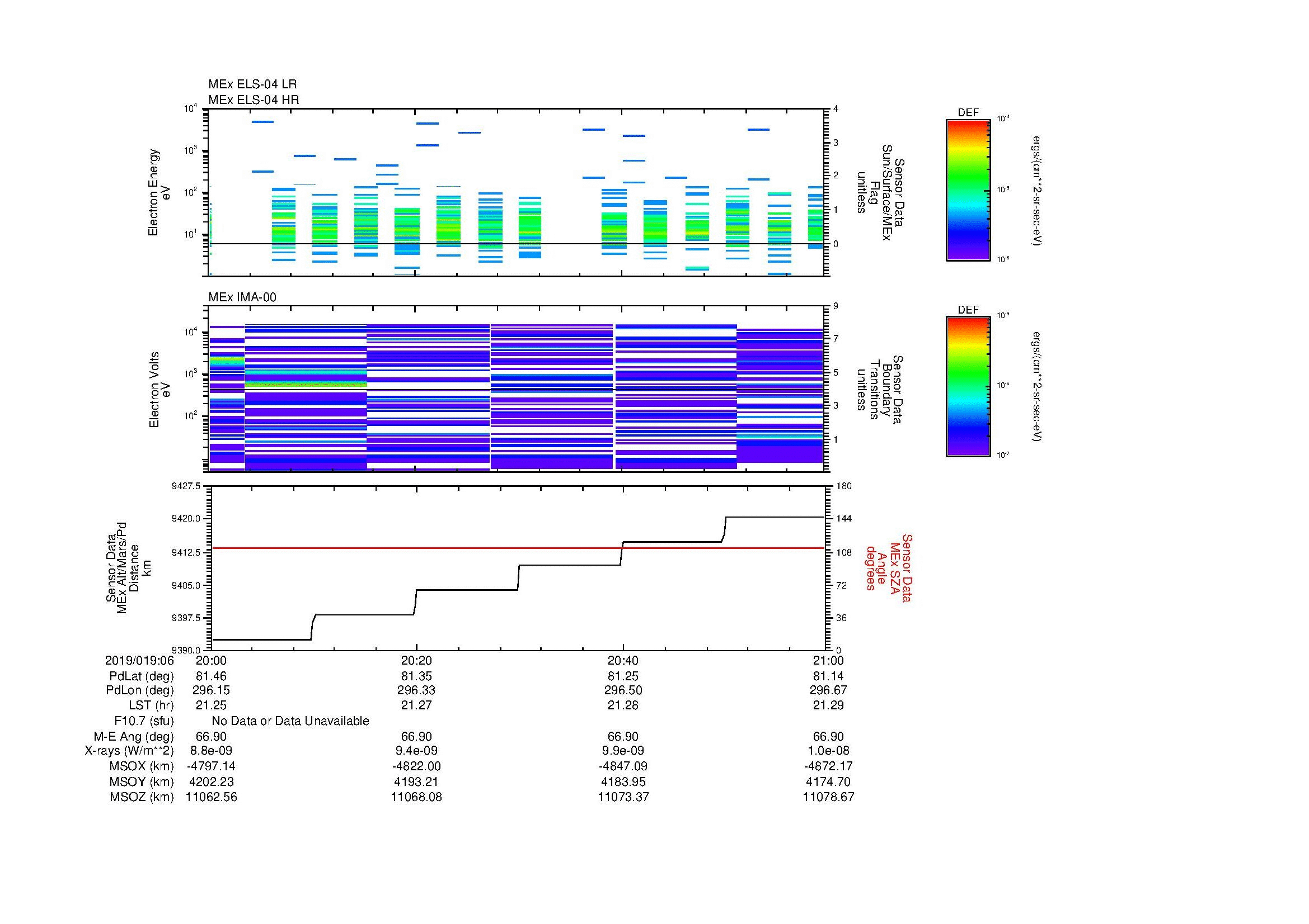 SurveyImages/MAVBS_MExBS_2019019_0620_2019019_0621_C_Quicklook_ELS04_IMA00.gif
