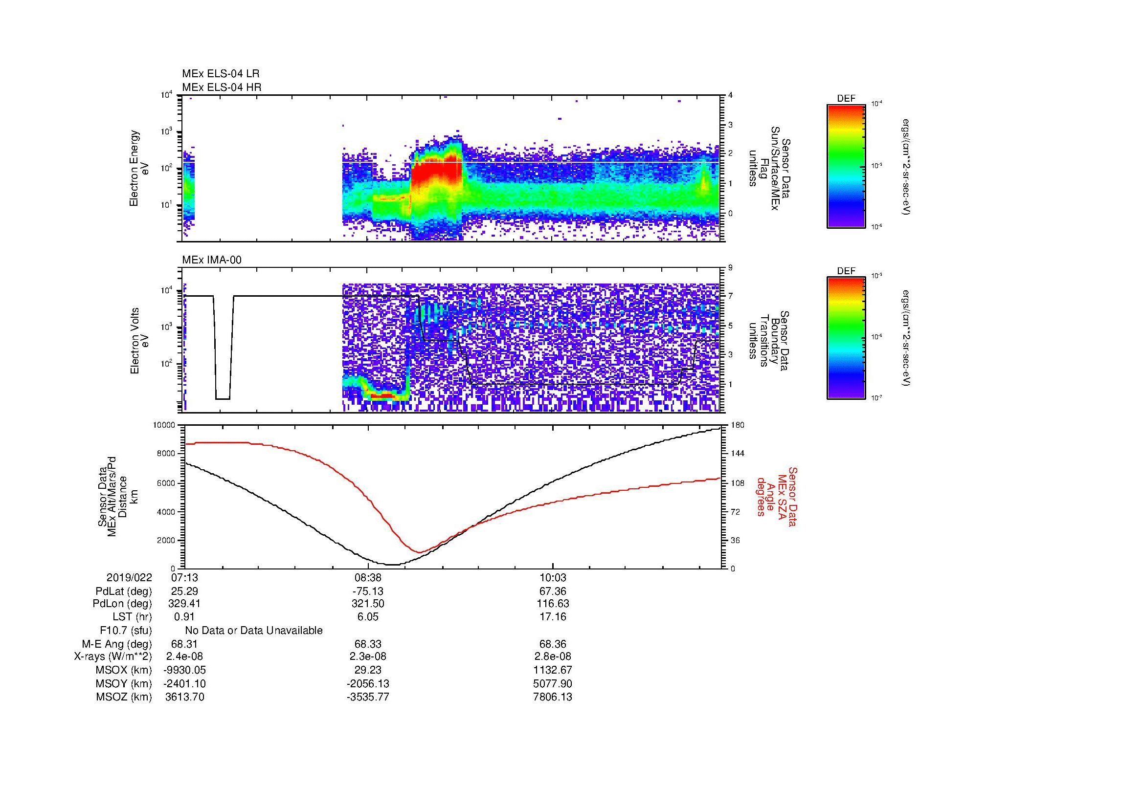 SurveyImages/MAVBS_MExBS_2019022_0713_2019022_1123_B_Quicklook_ELS04_IMA00.gif