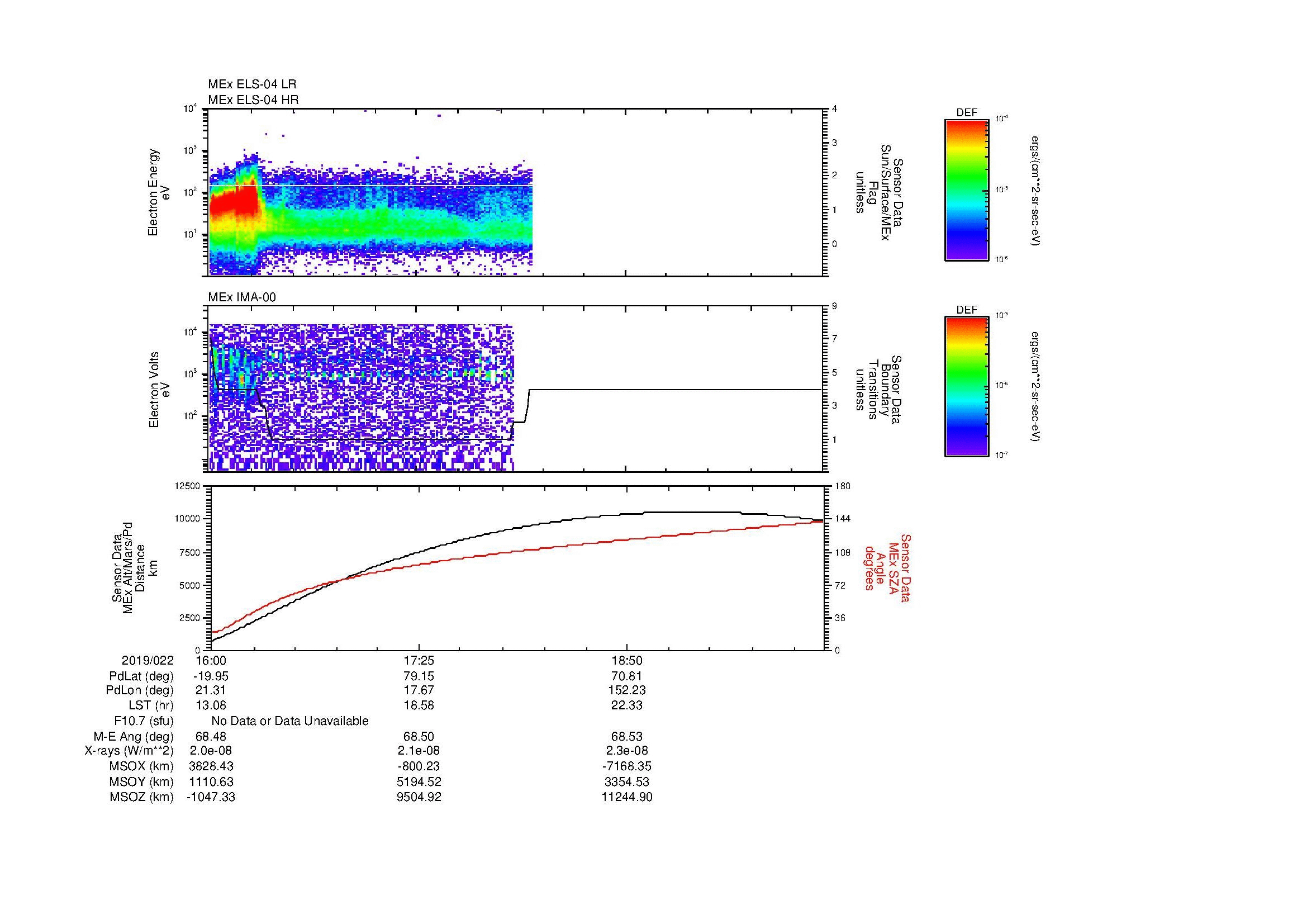 SurveyImages/MAVBS_MExBS_2019022_1600_2019022_2012_B_Quicklook_ELS04_IMA00.gif