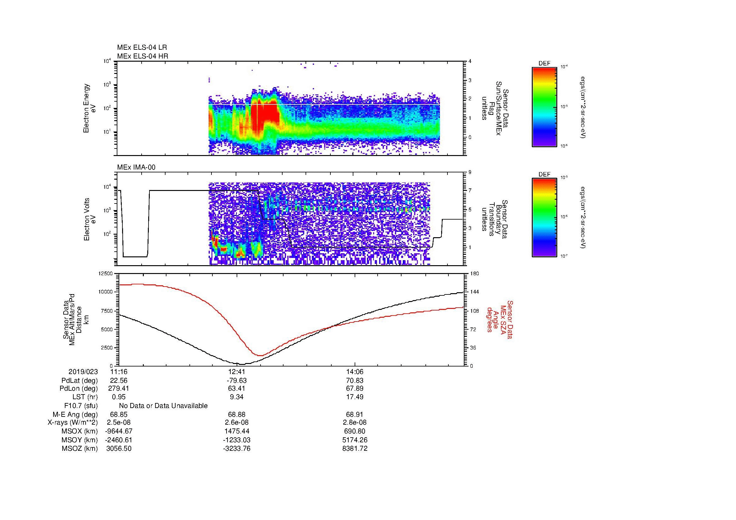 SurveyImages/MAVBS_MExBS_2019023_1116_2019023_1527_B_Quicklook_ELS04_IMA00.gif