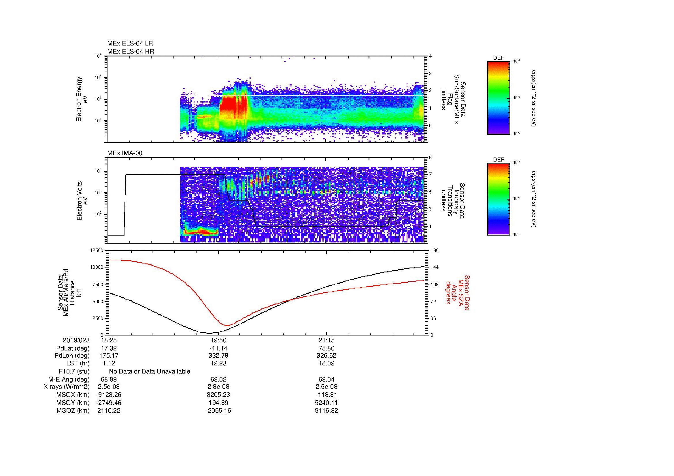 SurveyImages/MAVBS_MExBS_2019023_1825_2019023_2233_B_Quicklook_ELS04_IMA00.gif