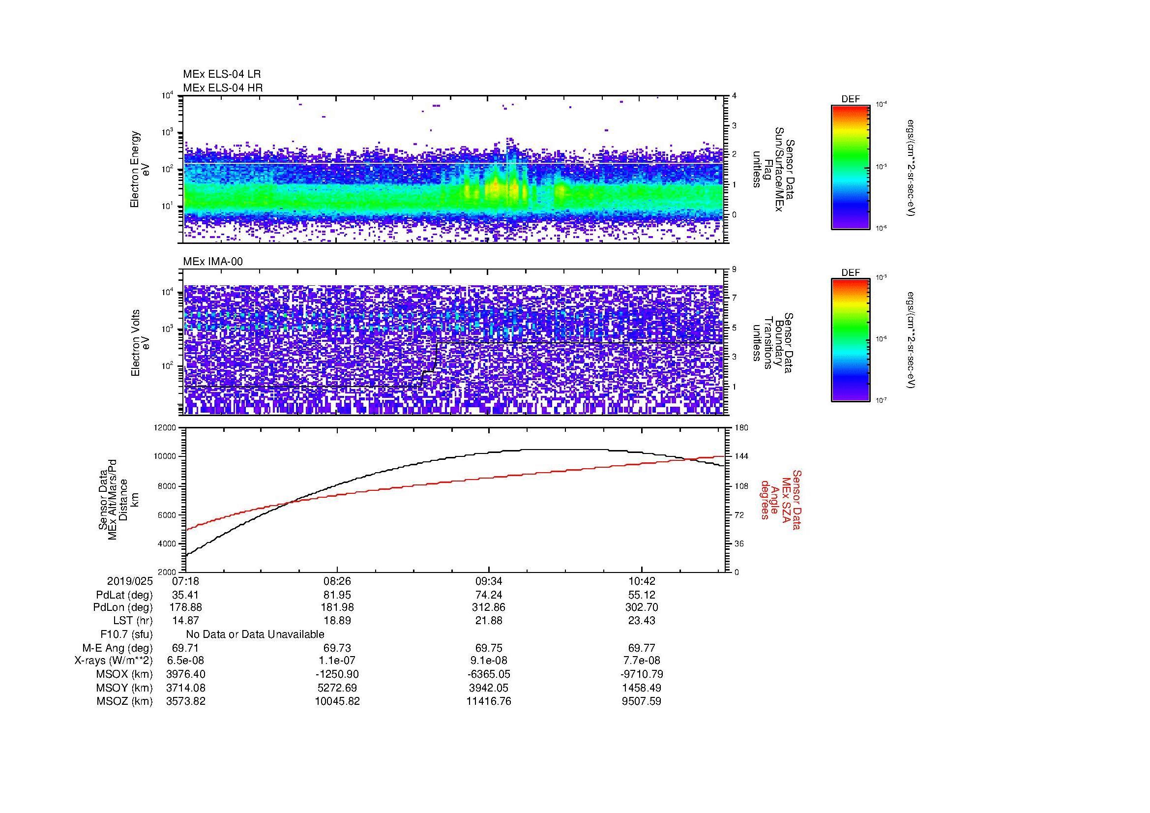 SurveyImages/MAVBS_MExBS_2019025_0718_2019025_1121_B_Quicklook_ELS04_IMA00.gif