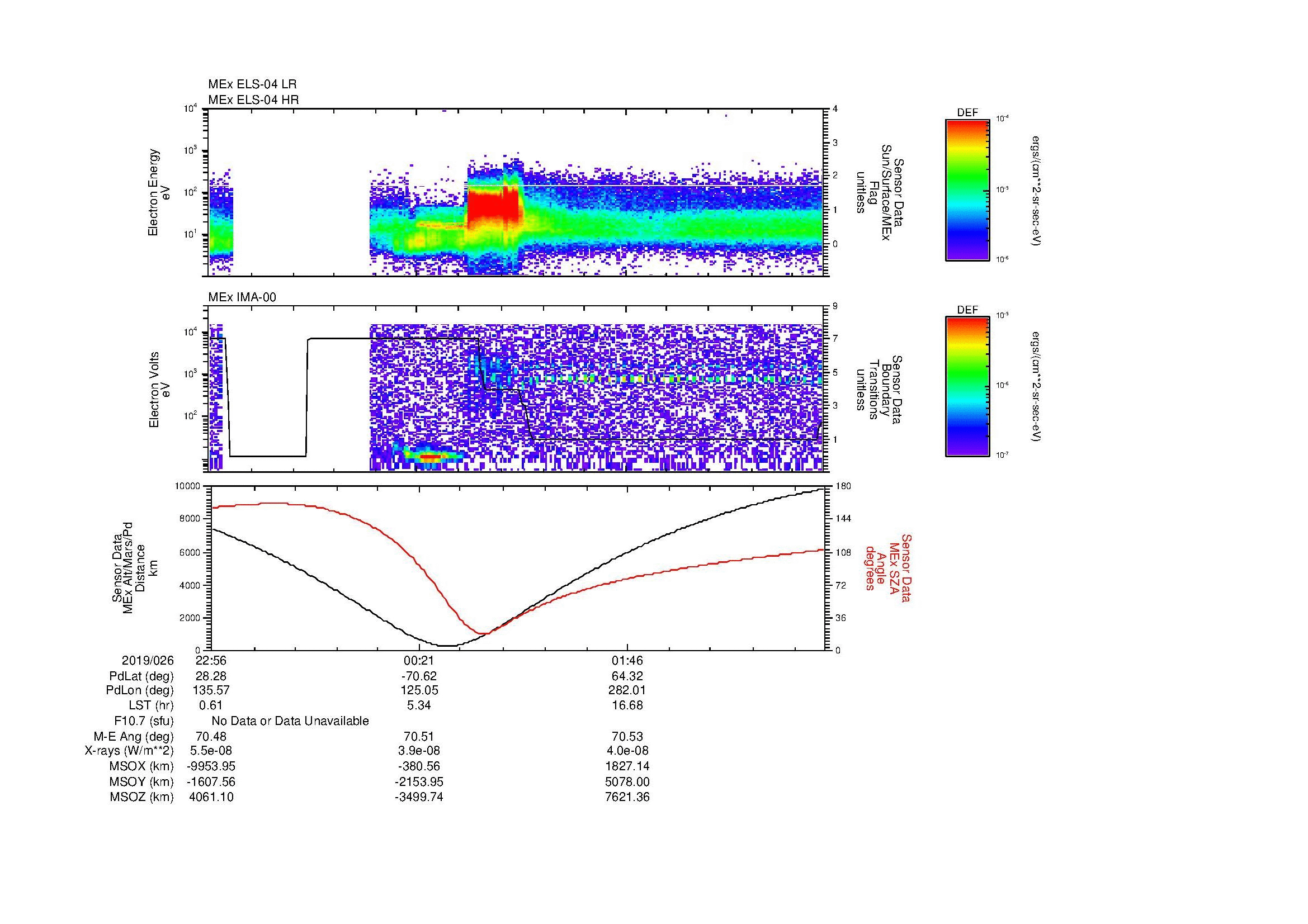 SurveyImages/MAVBS_MExBS_2019026_2256_2019027_0308_B_Quicklook_ELS04_IMA00.gif