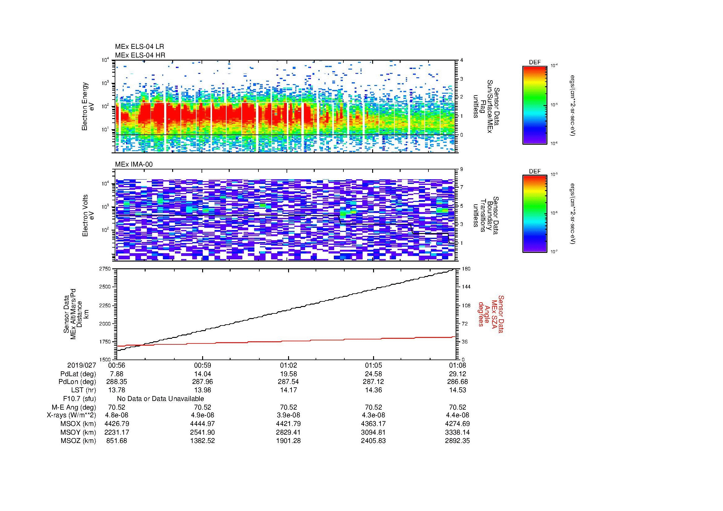 SurveyImages/MAVBS_MExBS_2019027_0056_2019027_0108_C_Quicklook_ELS04_IMA00.gif