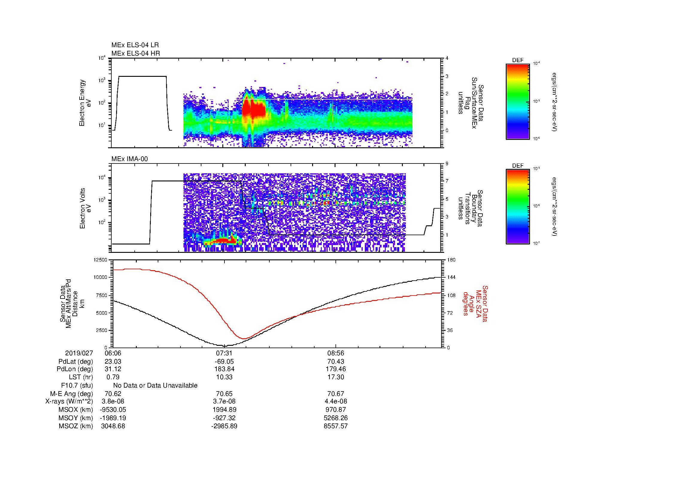 SurveyImages/MAVBS_MExBS_2019027_0606_2019027_1018_B_Quicklook_ELS04_IMA00.gif