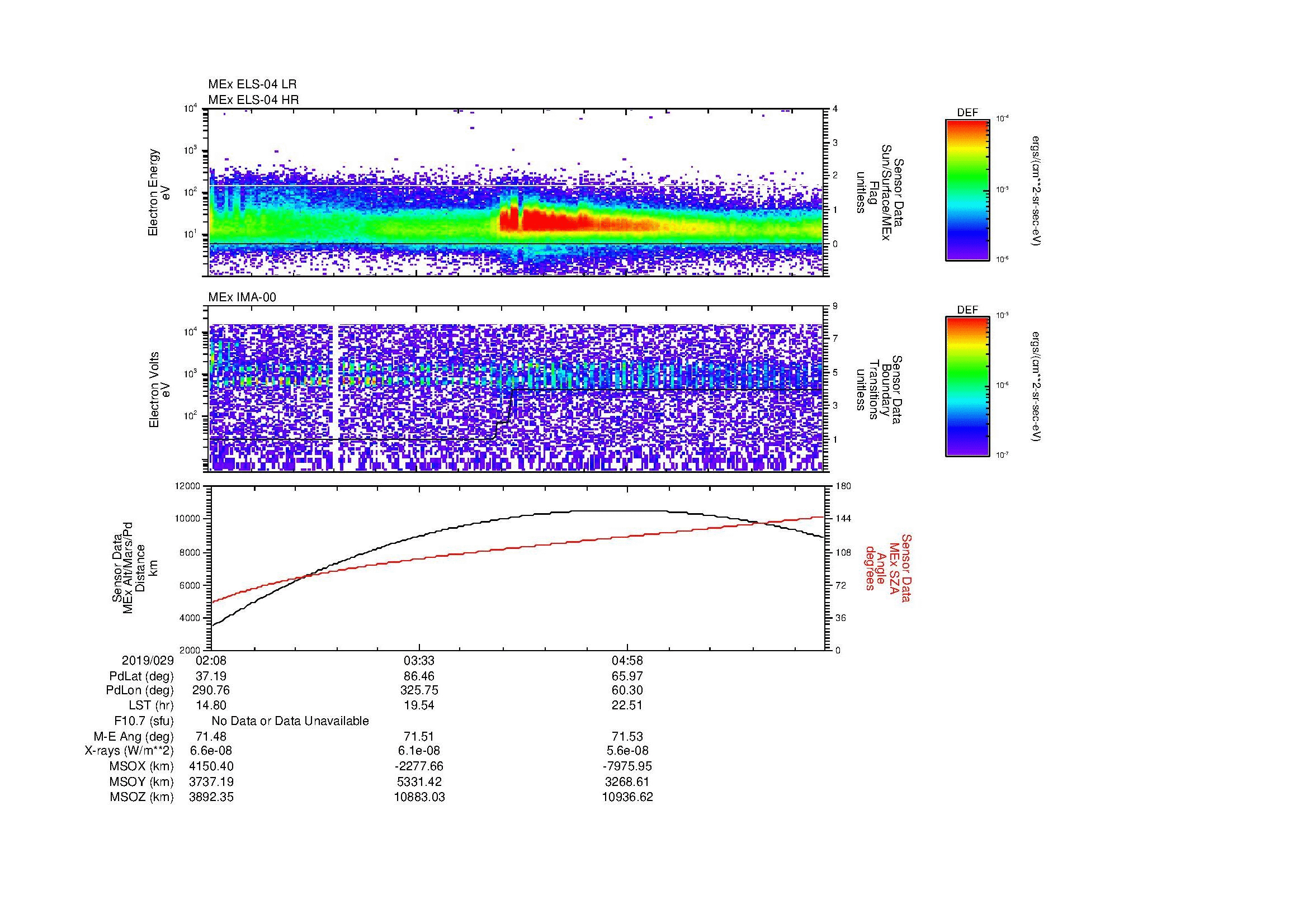 SurveyImages/MAVBS_MExBS_2019029_0208_2019029_0620_B_Quicklook_ELS04_IMA00.gif