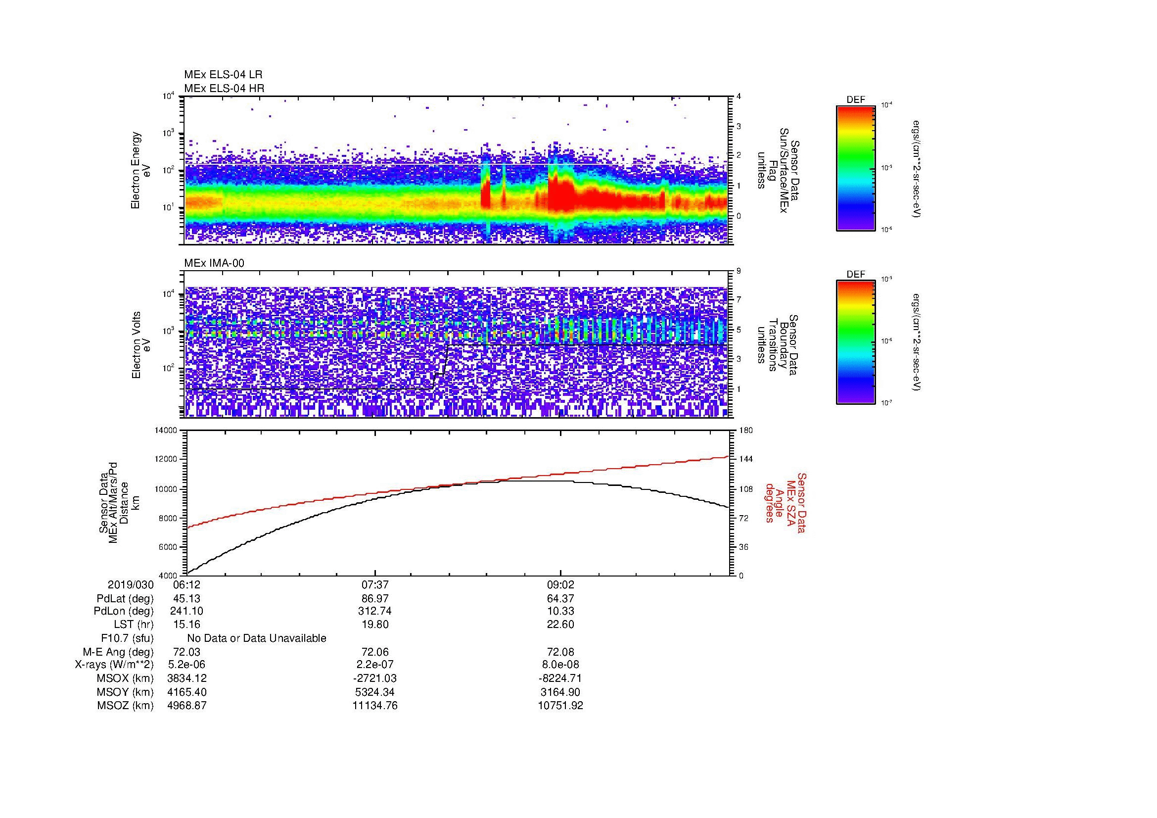 SurveyImages/MAVBS_MExBS_2019030_0612_2019030_1020_B_Quicklook_ELS04_IMA00.gif