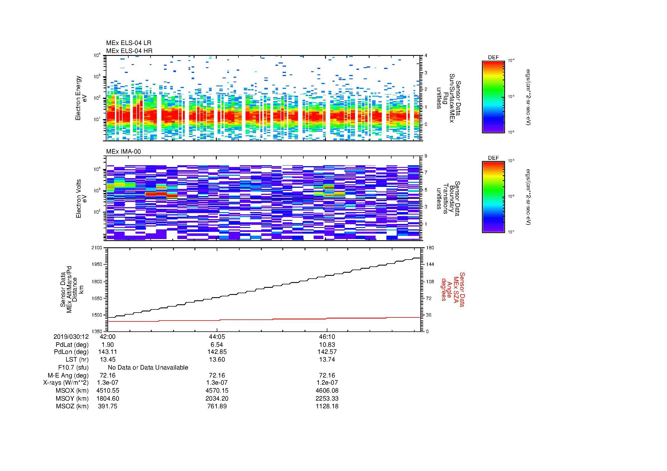 SurveyImages/MAVBS_MExBS_2019030_1242_2019030_1248_C_Quicklook_ELS04_IMA00.gif
