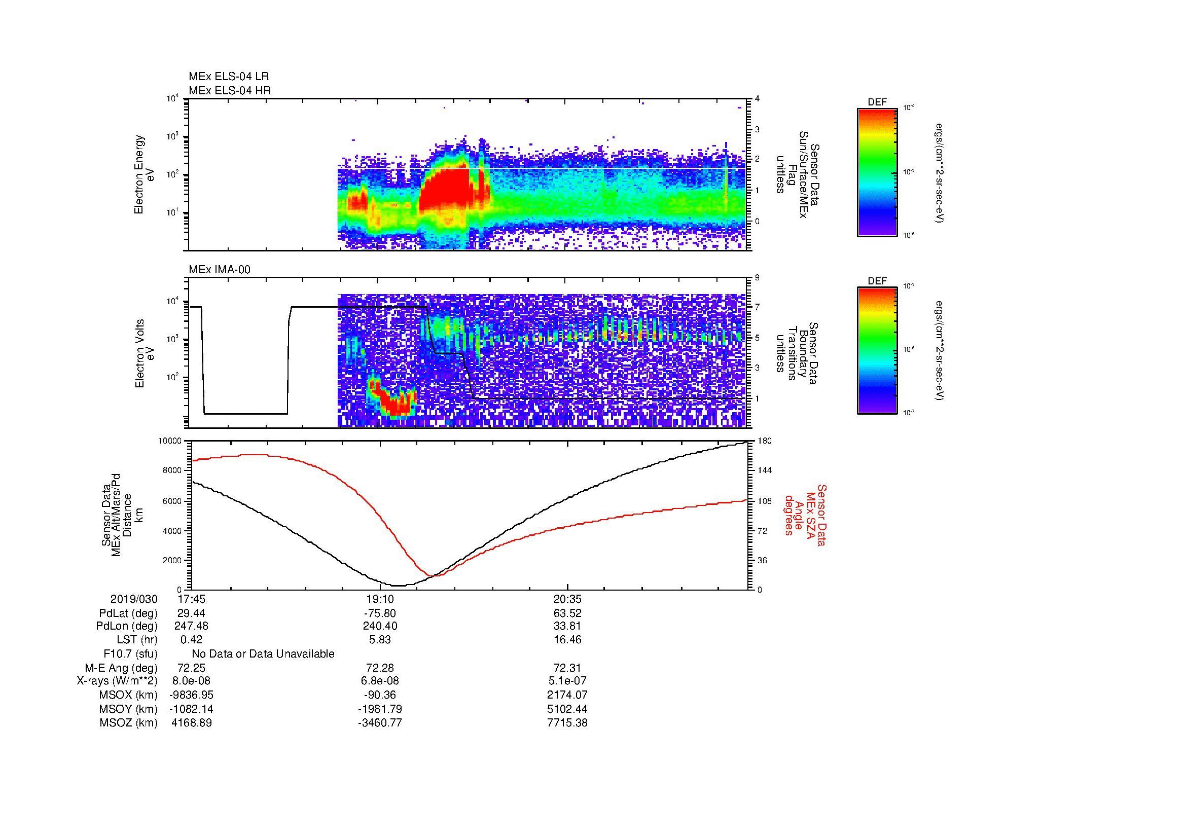 SurveyImages/MAVBS_MExBS_2019030_1745_2019030_2158_B_Quicklook_ELS04_IMA00.gif