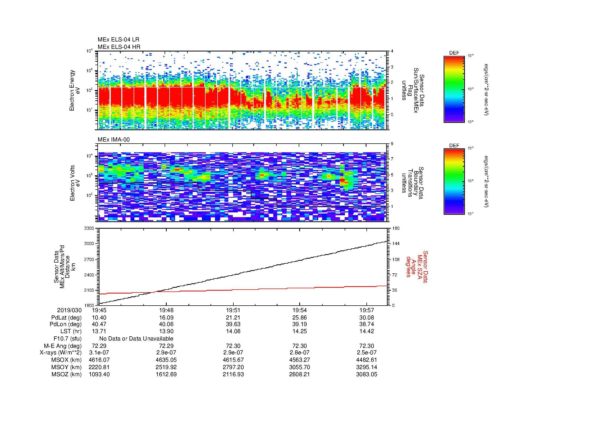 SurveyImages/MAVBS_MExBS_2019030_1945_2019030_1958_C_Quicklook_ELS04_IMA00.gif