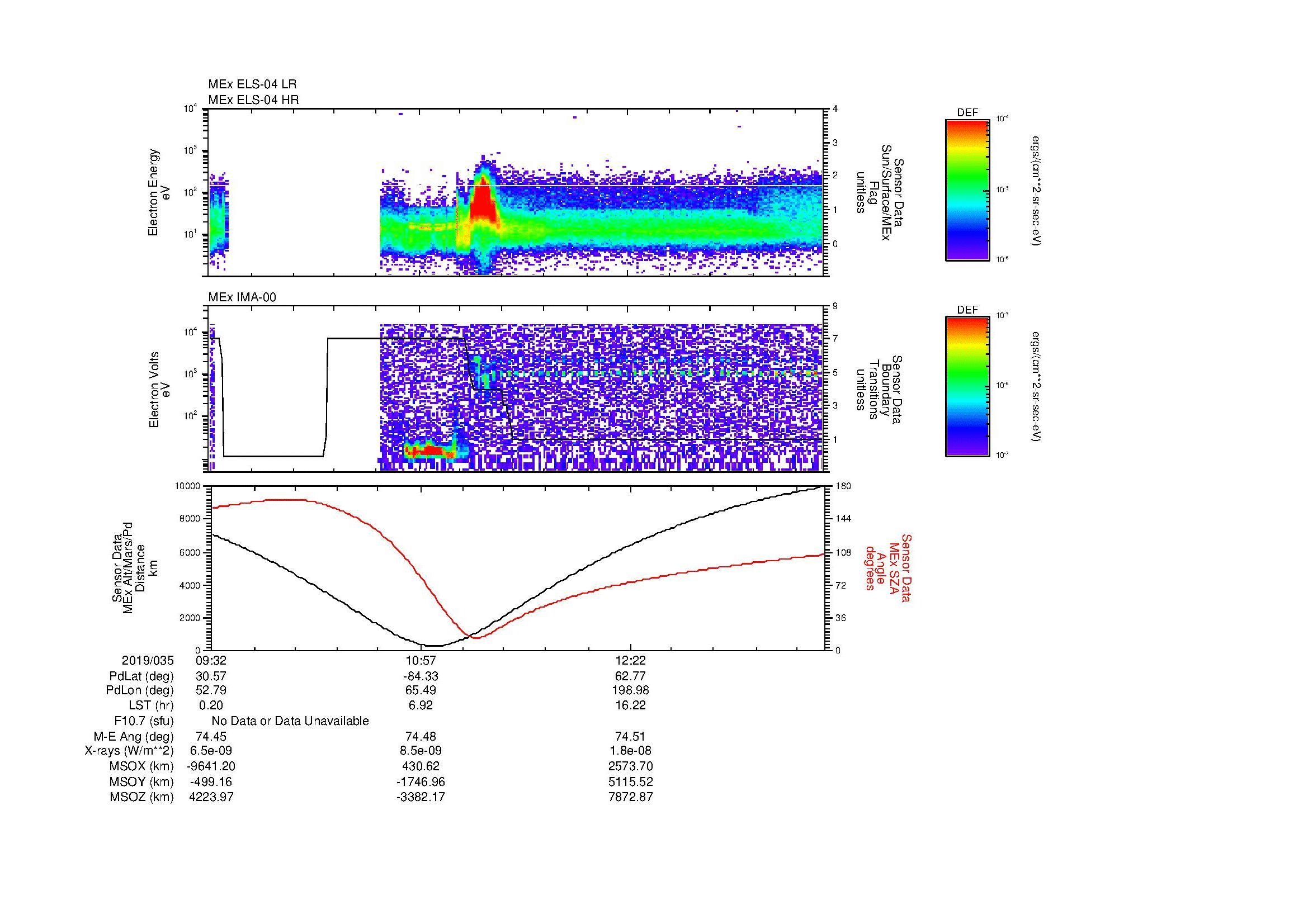 SurveyImages/MAVBS_MExBS_2019035_0932_2019035_1343_B_Quicklook_ELS04_IMA00.gif