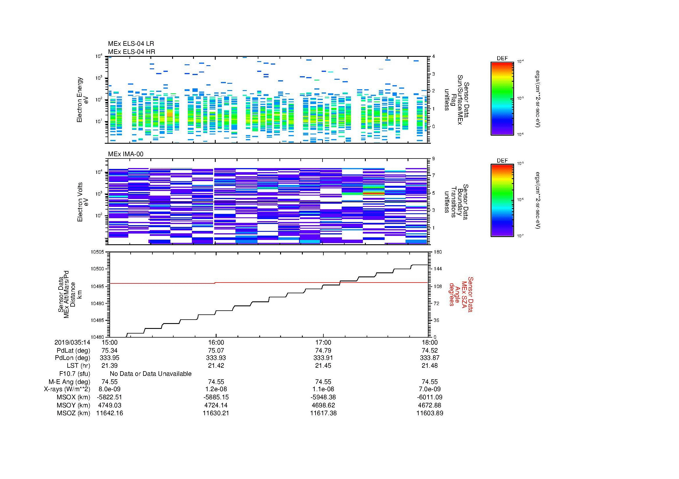 SurveyImages/MAVBS_MExBS_2019035_1415_2019035_1418_C_Quicklook_ELS04_IMA00.gif
