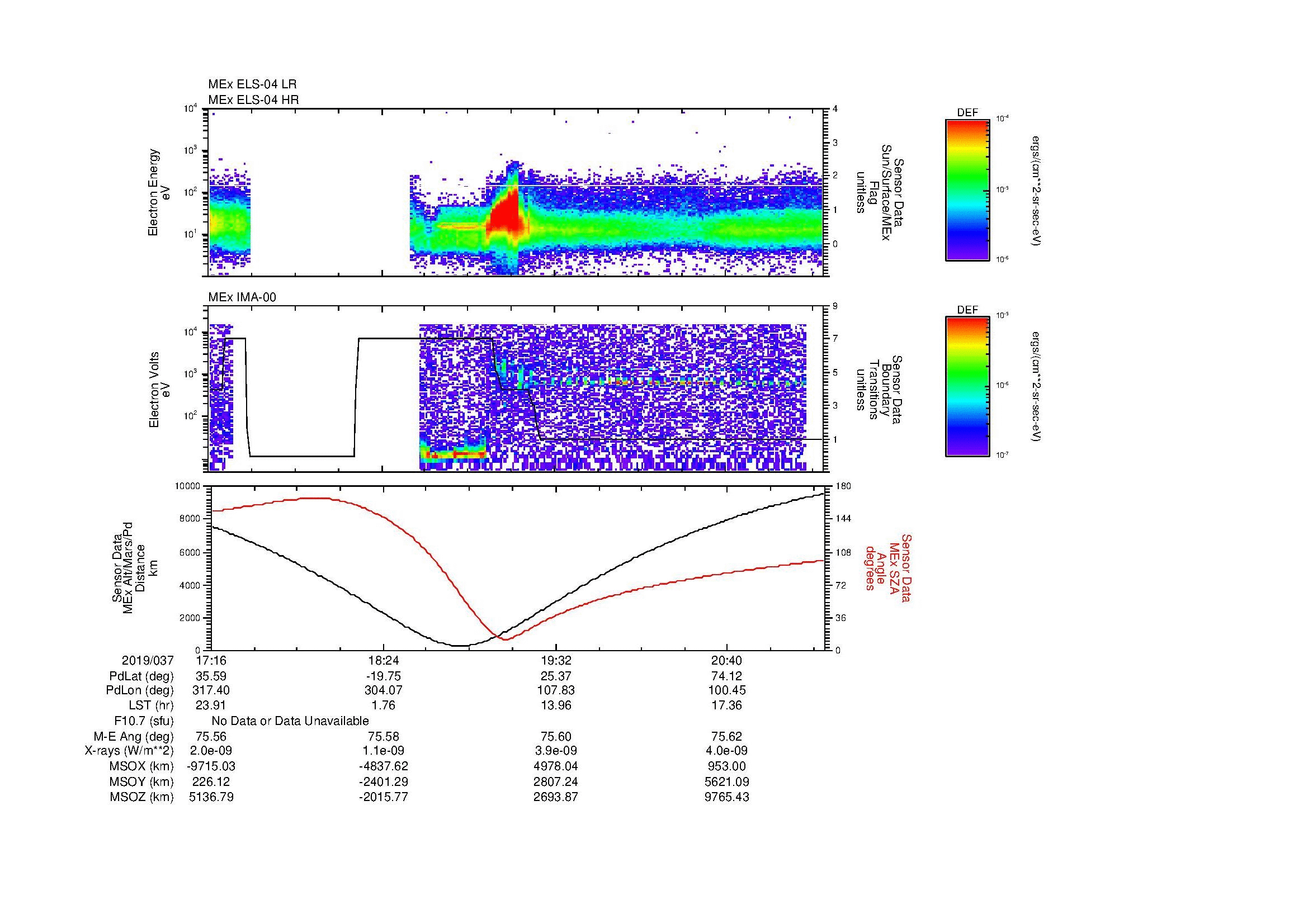 SurveyImages/MAVBS_MExBS_2019037_1716_2019037_2120_B_Quicklook_ELS04_IMA00.gif