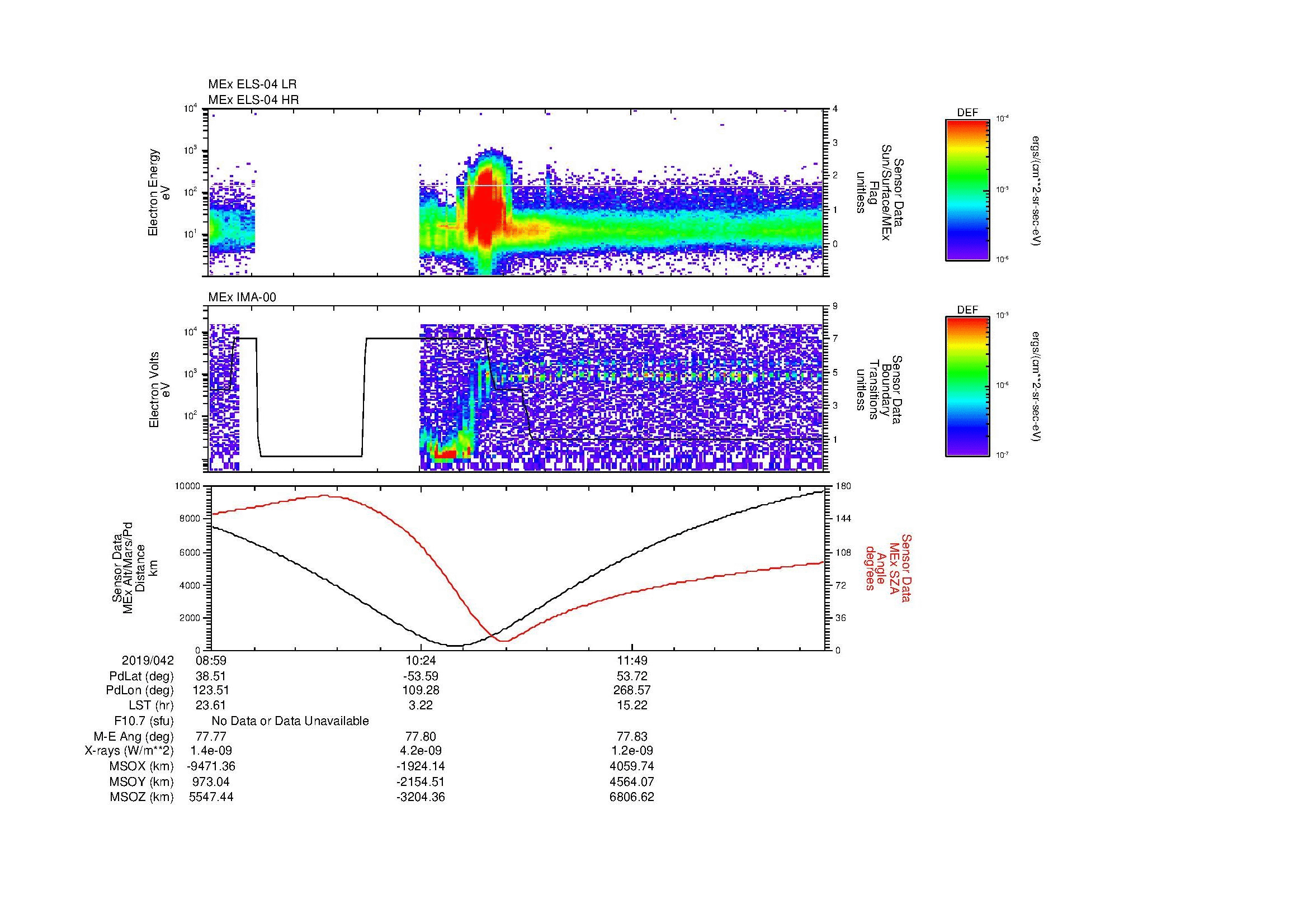 SurveyImages/MAVBS_MExBS_2019042_0859_2019042_1309_B_Quicklook_ELS04_IMA00.gif