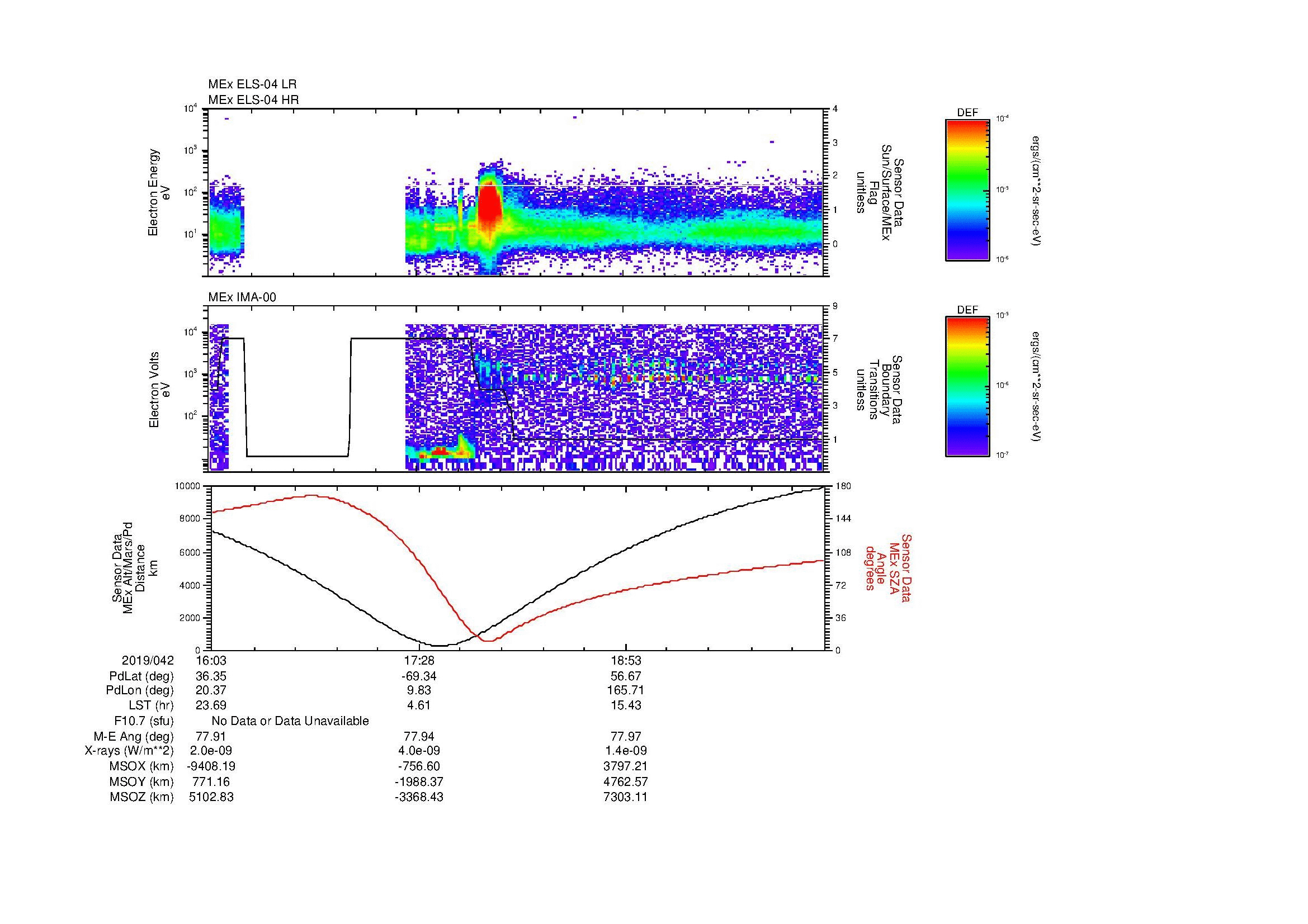 SurveyImages/MAVBS_MExBS_2019042_1603_2019042_2016_B_Quicklook_ELS04_IMA00.gif