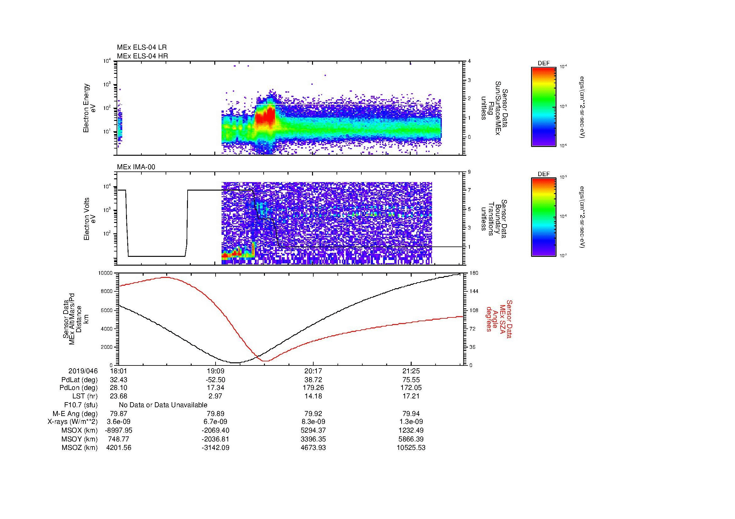 SurveyImages/MAVBS_MExBS_2019046_1801_2019046_2203_B_Quicklook_ELS04_IMA00.gif