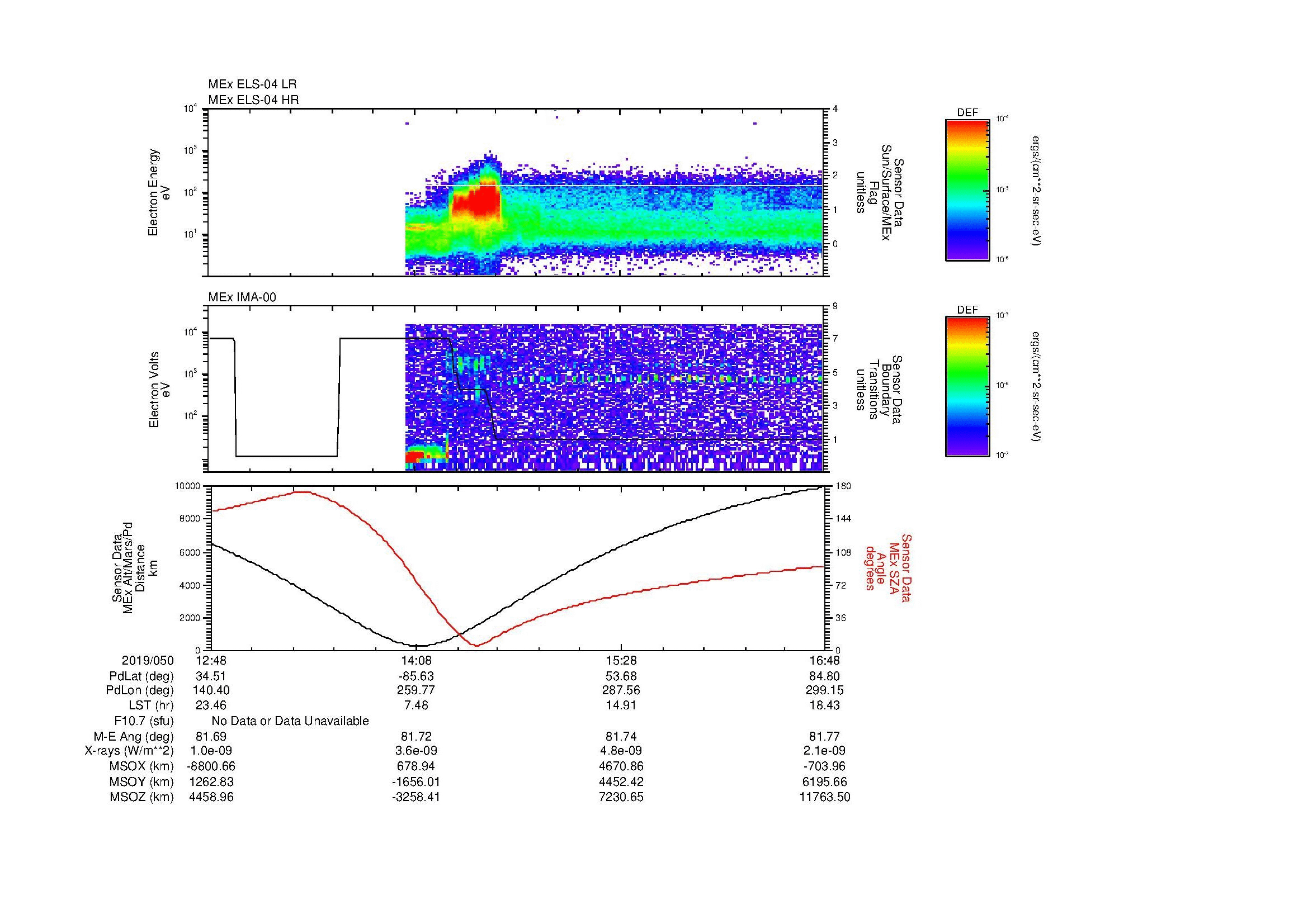 SurveyImages/MAVBS_MExBS_2019050_1248_2019050_1649_B_Quicklook_ELS04_IMA00.gif
