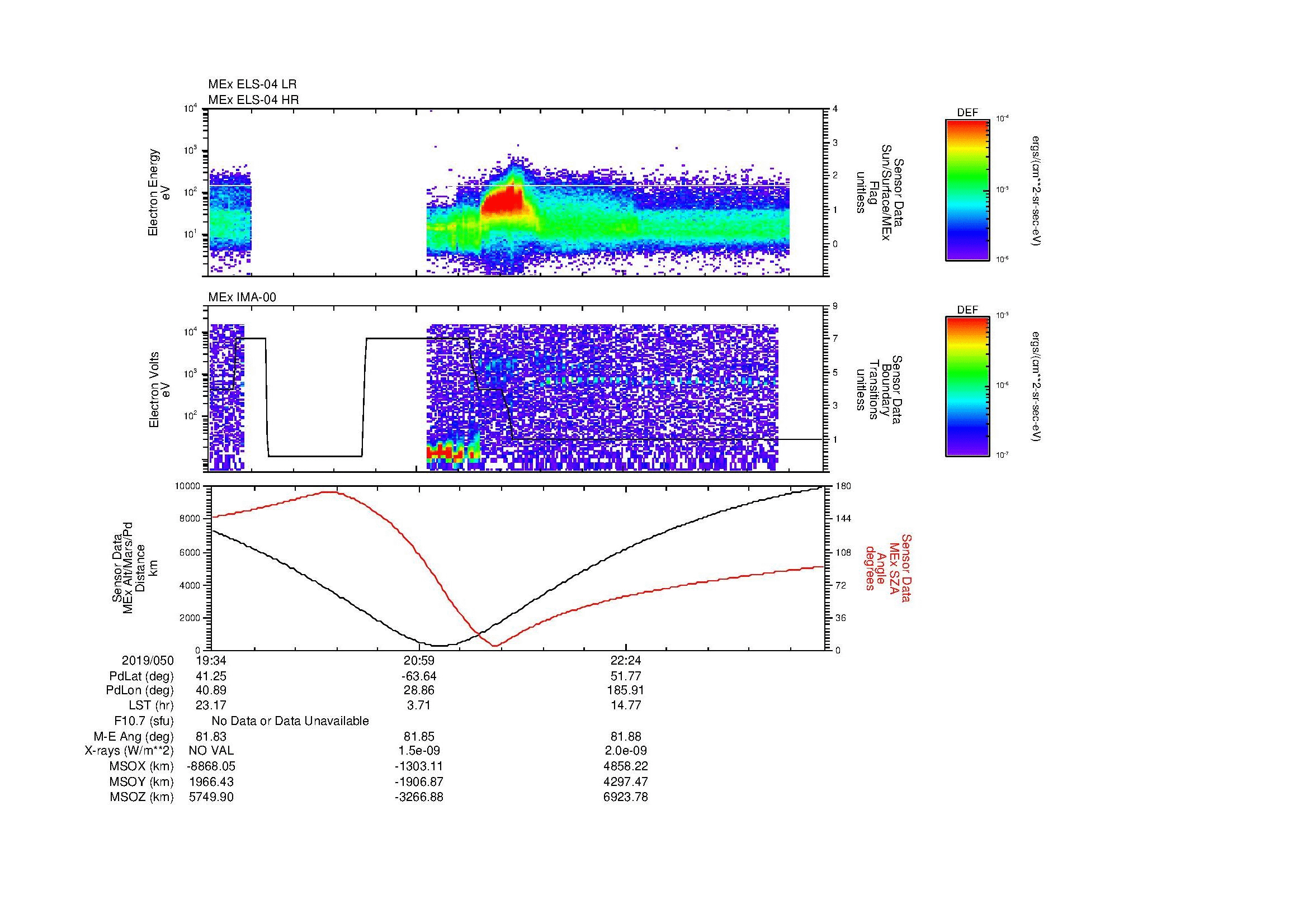 SurveyImages/MAVBS_MExBS_2019050_1934_2019050_2348_B_Quicklook_ELS04_IMA00.gif