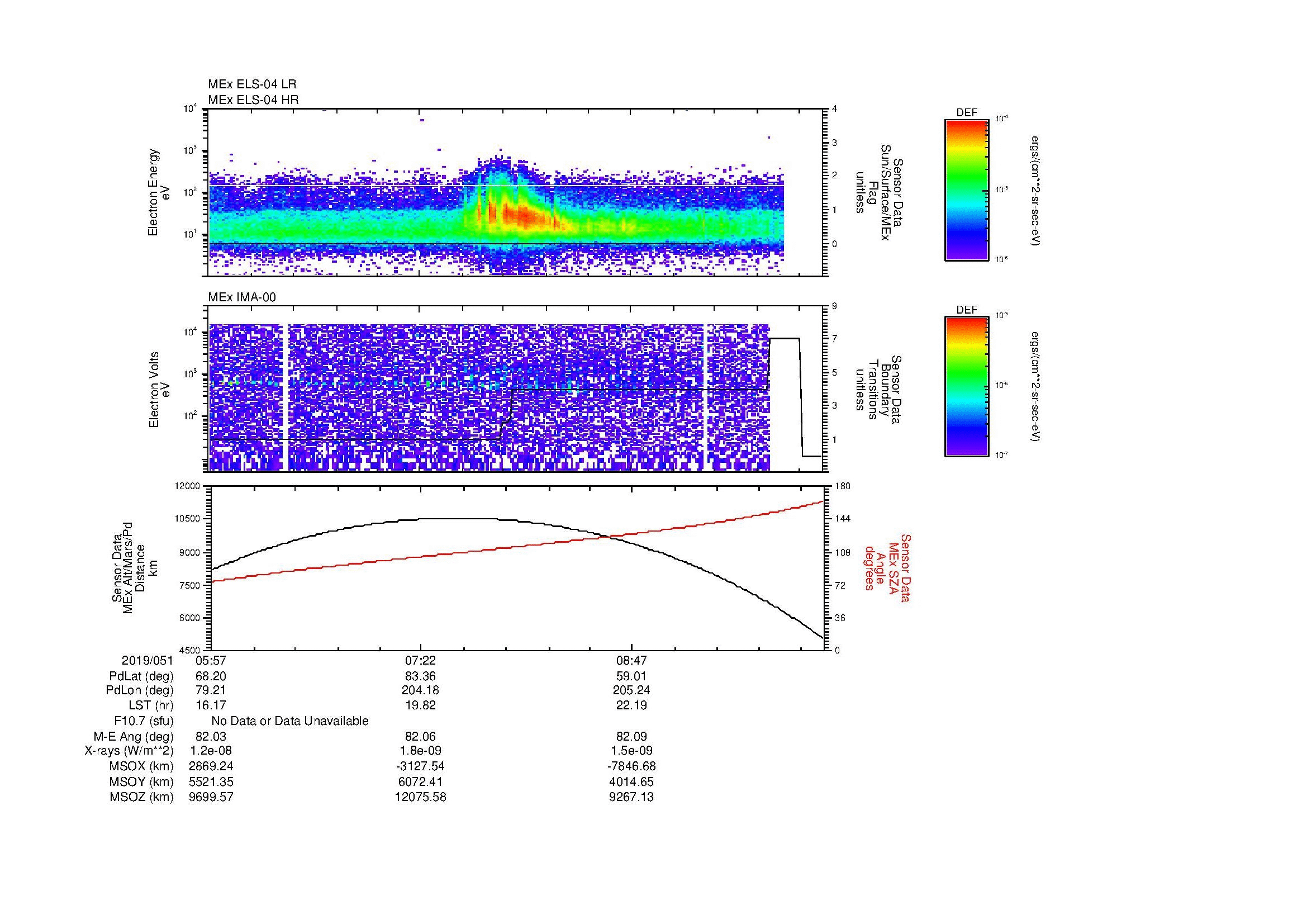 SurveyImages/MAVBS_MExBS_2019051_0557_2019051_1006_B_Quicklook_ELS04_IMA00.gif