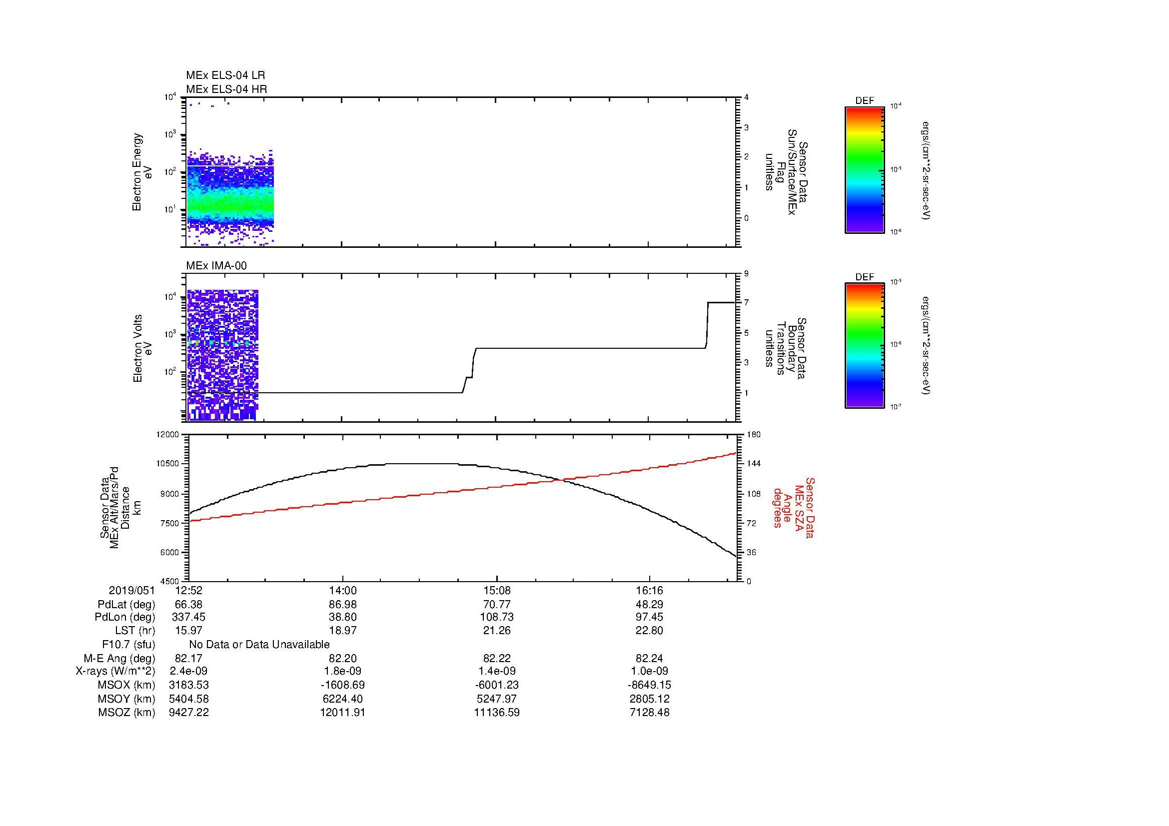 SurveyImages/MAVBS_MExBS_2019051_1252_2019051_1656_B_Quicklook_ELS04_IMA00.gif