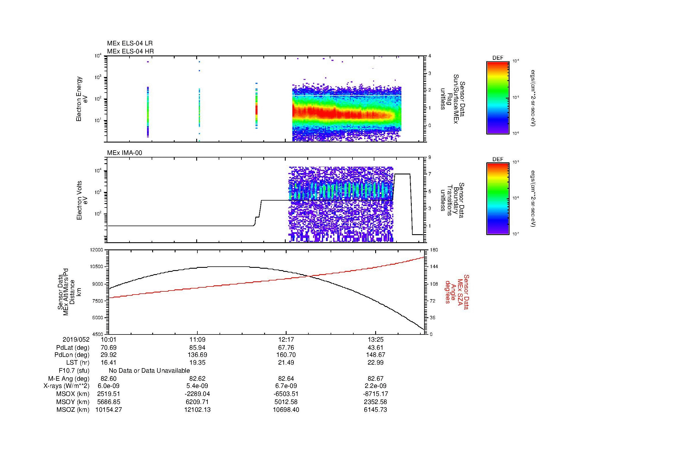 SurveyImages/MAVBS_MExBS_2019052_1001_2019052_1404_B_Quicklook_ELS04_IMA00.gif