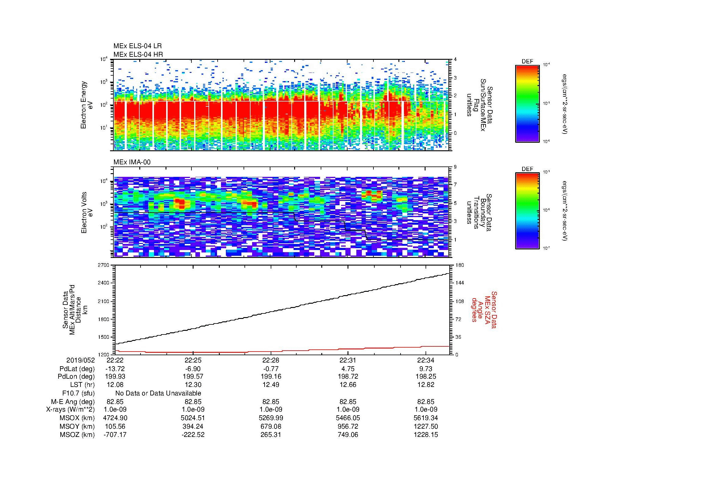 SurveyImages/MAVBS_MExBS_2019052_2222_2019052_2235_C_Quicklook_ELS04_IMA00.gif