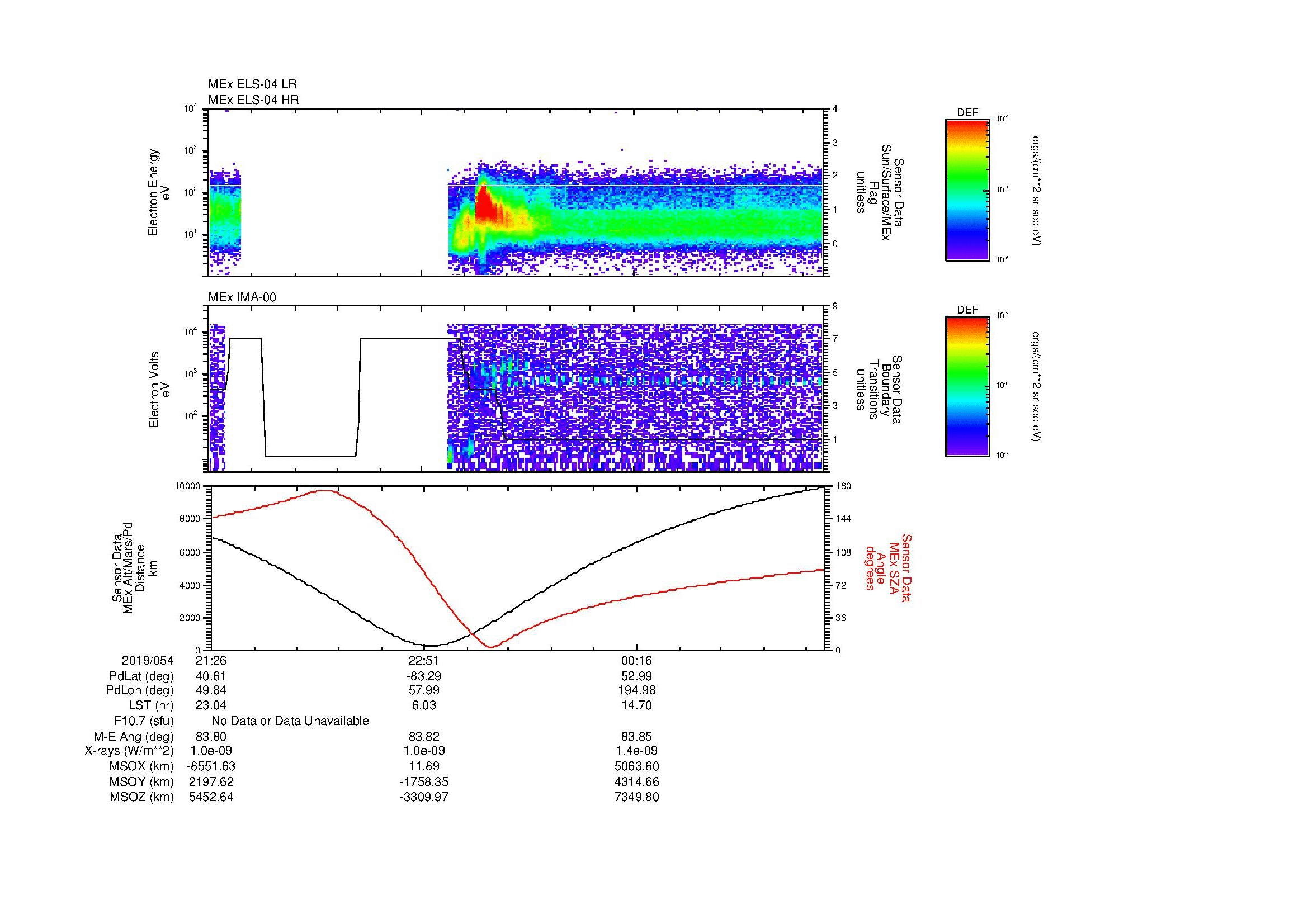 SurveyImages/MAVBS_MExBS_2019054_2126_2019055_0133_B_Quicklook_ELS04_IMA00.gif