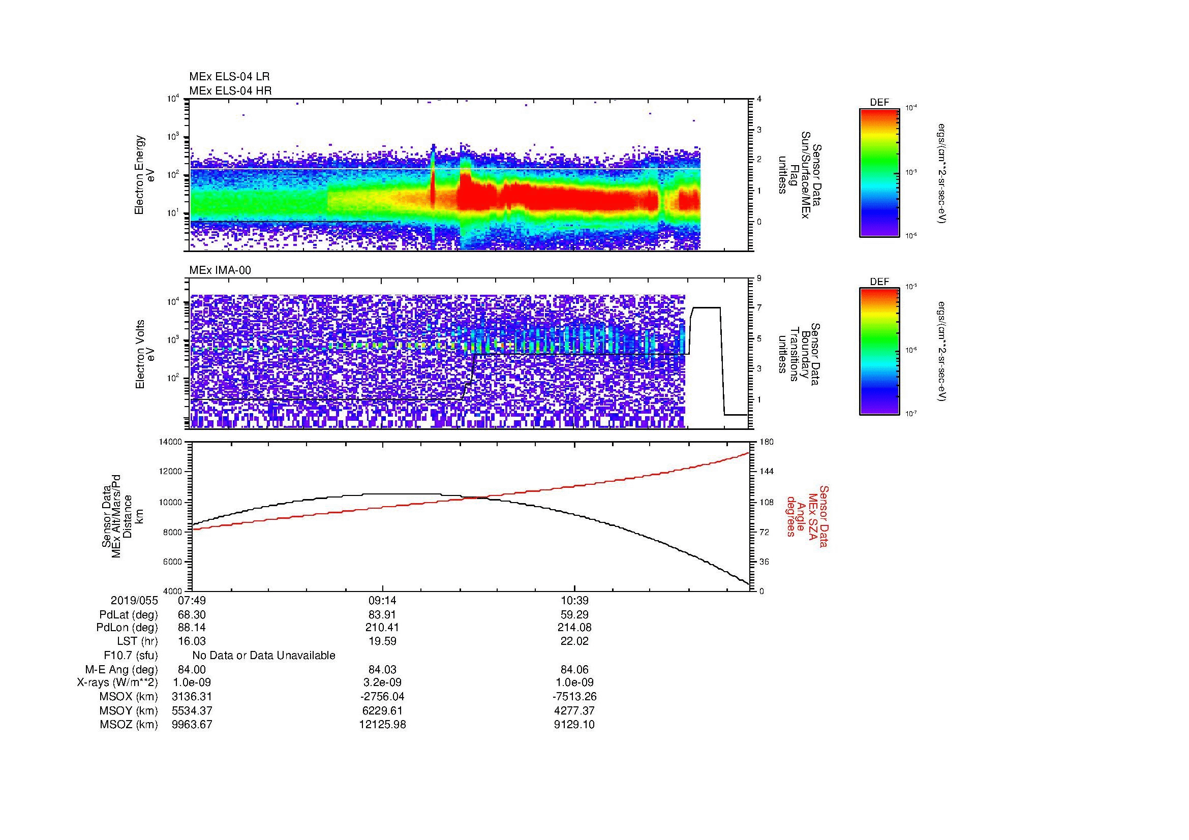 SurveyImages/MAVBS_MExBS_2019055_0749_2019055_1159_B_Quicklook_ELS04_IMA00.gif
