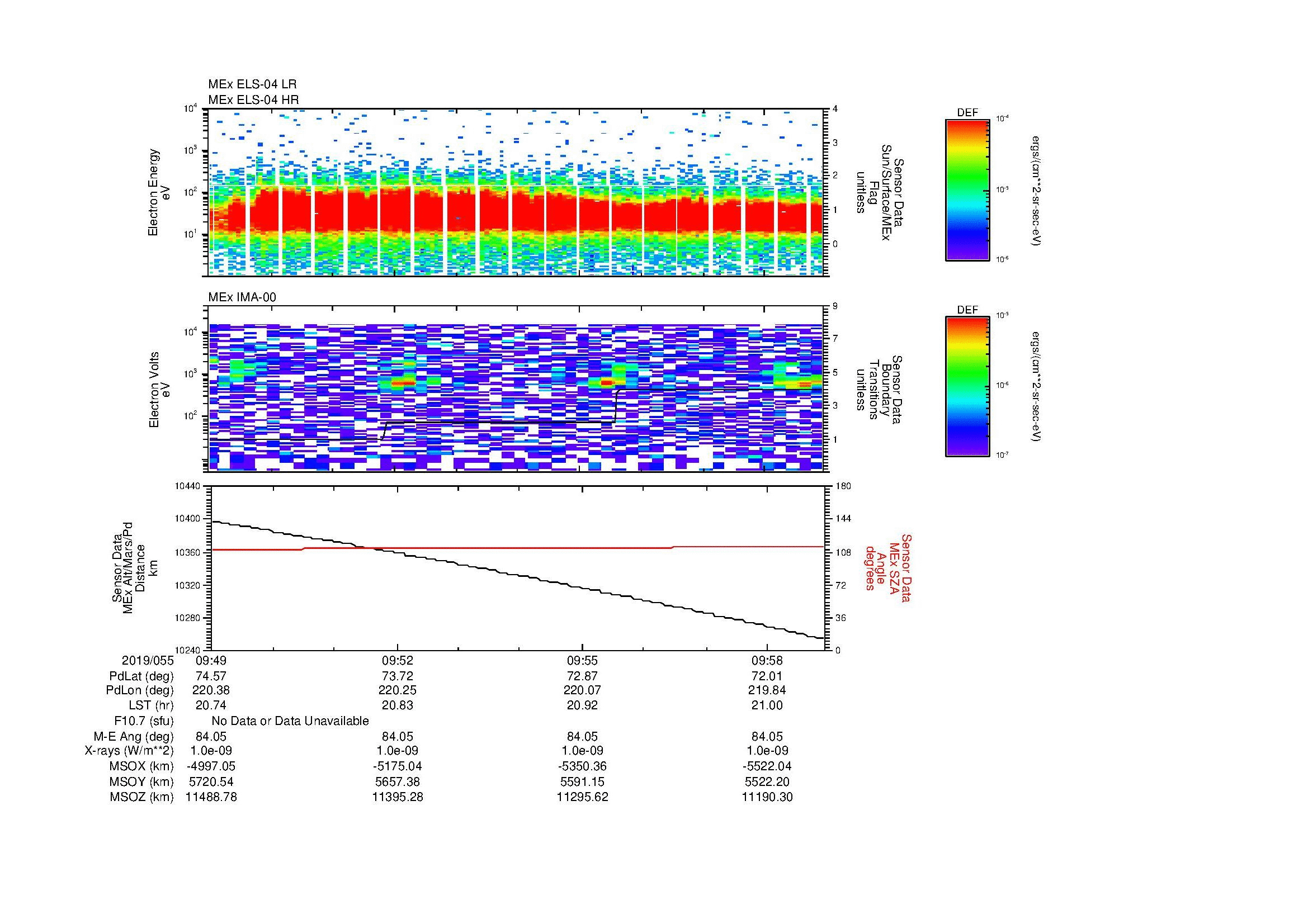 SurveyImages/MAVBS_MExBS_2019055_0949_2019055_0959_C_Quicklook_ELS04_IMA00.gif