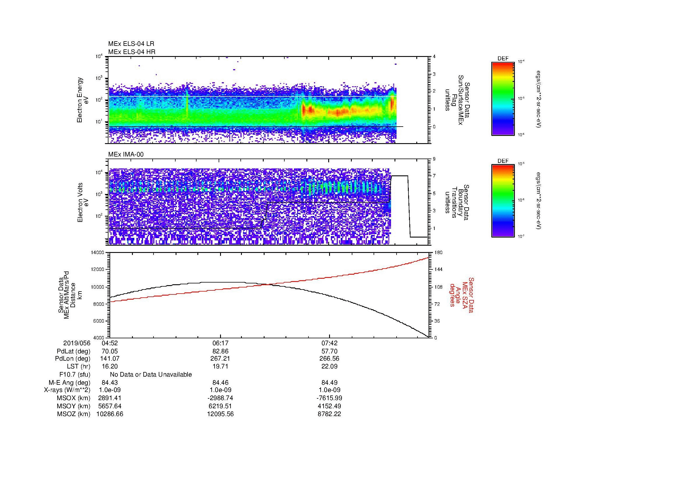 SurveyImages/MAVBS_MExBS_2019056_0452_2019056_0900_B_Quicklook_ELS04_IMA00.gif