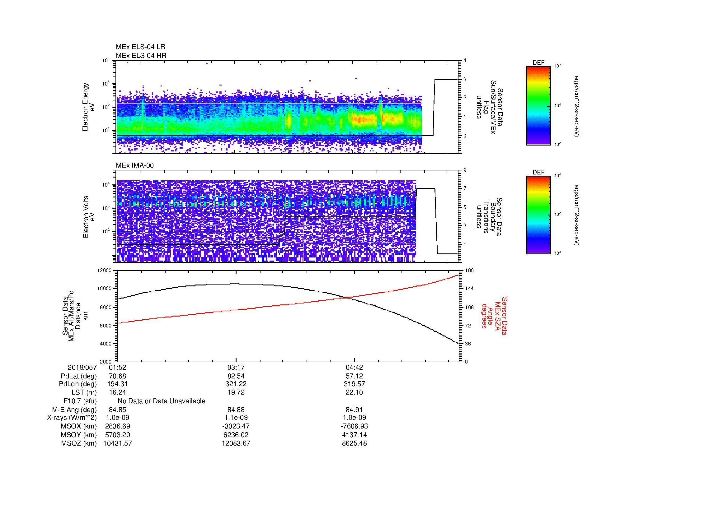 SurveyImages/MAVBS_MExBS_2019057_0152_2019057_0559_B_Quicklook_ELS04_IMA00.gif