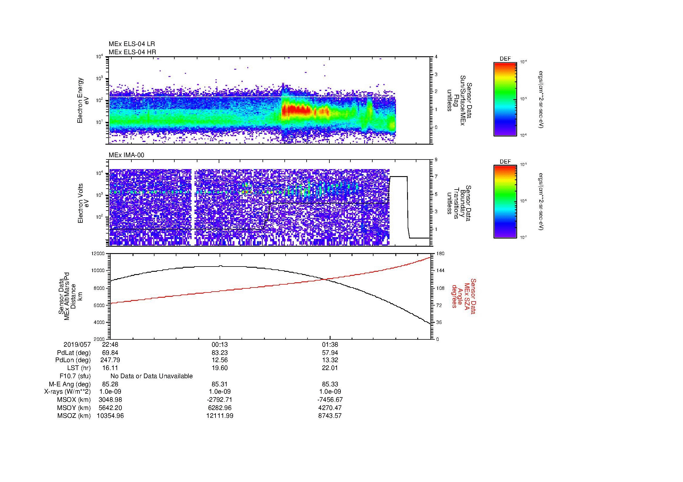 SurveyImages/MAVBS_MExBS_2019057_2248_2019058_0258_B_Quicklook_ELS04_IMA00.gif