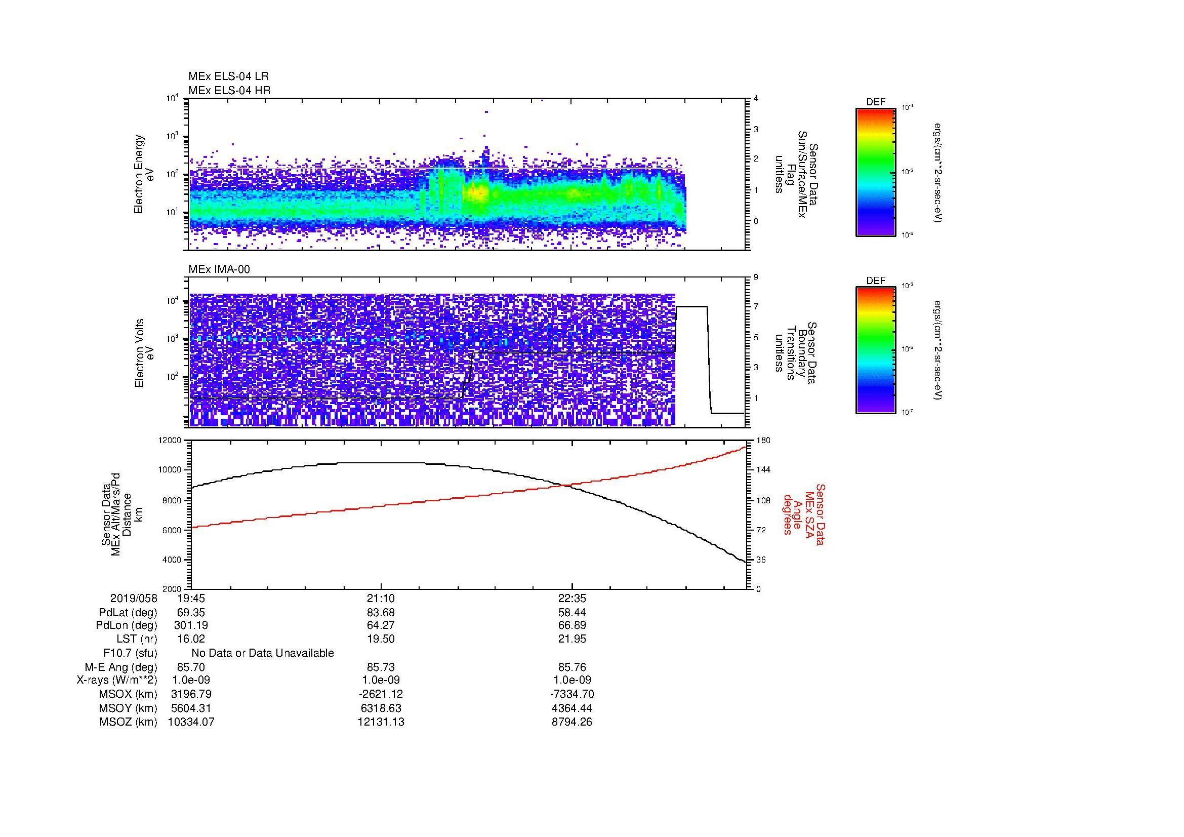 SurveyImages/MAVBS_MExBS_2019058_1945_2019058_2355_B_Quicklook_ELS04_IMA00.gif