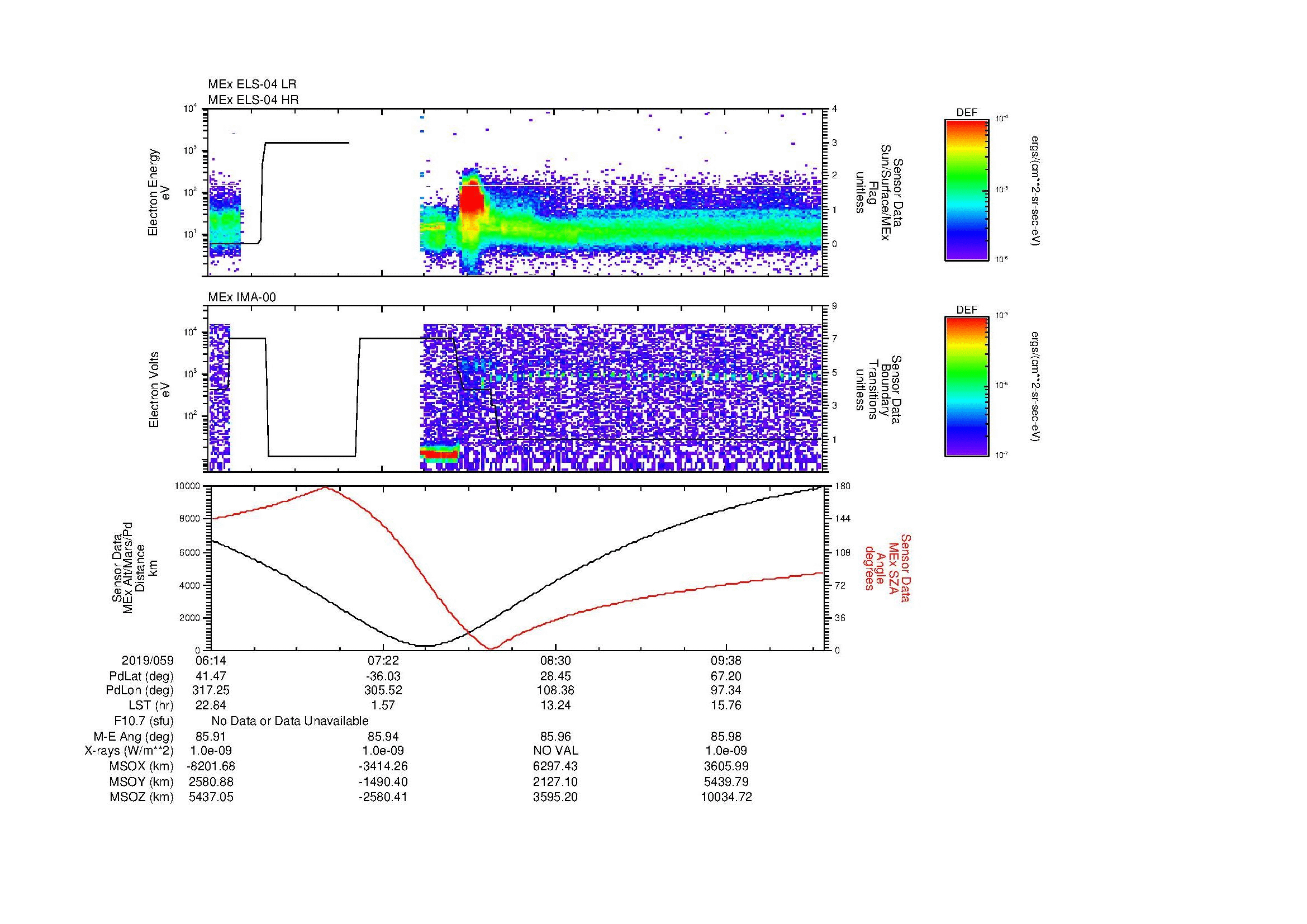SurveyImages/MAVBS_MExBS_2019059_0614_2019059_1018_B_Quicklook_ELS04_IMA00.gif