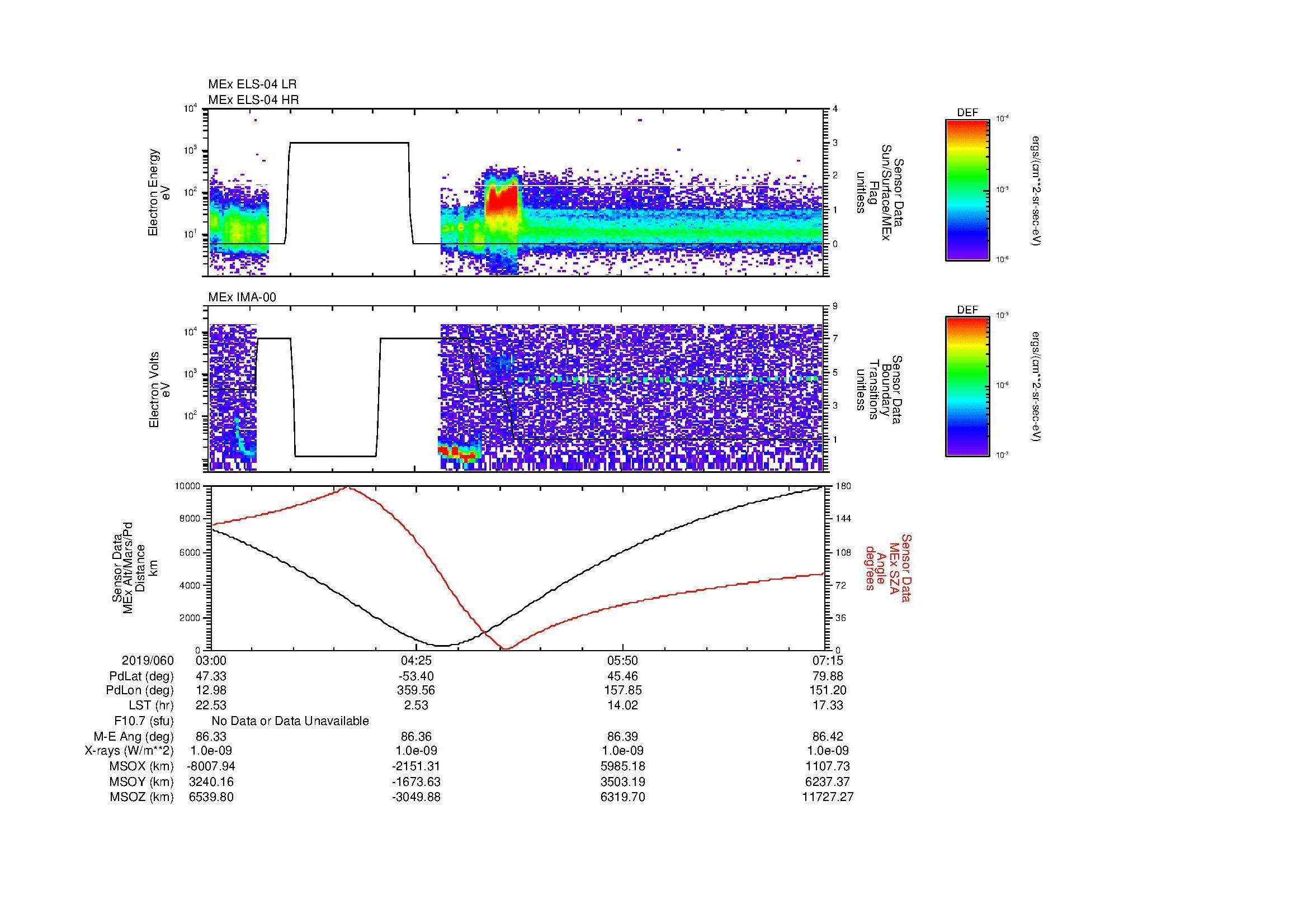 SurveyImages/MAVBS_MExBS_2019060_0300_2019060_0715_B_Quicklook_ELS04_IMA00.gif